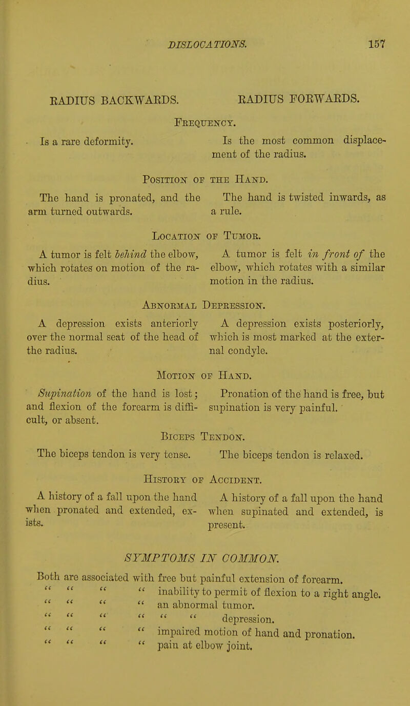 EADIUS BACKWARDS. EADIUS EORWARDS. Feequenct. Is a rare deformity. Is the most common displace- ment of the radius. Position of the Hai^d, The hand is pronated, and the The hand is twisted inwards, as arm turned outwards. a rule. Location of Tumor. A tumor is felt leJiind the elbow, A tumor is felt in front of the which rotates on motion of the ra- elbow, which rotates with a similar dius. motion in the radius. Abnormal Depression. A depression exists anteriorly A depression exists posteriorly, over the normal seat of the head of which is most marked at the exter- the radius. nal condyle. Motion of Hand. Supination of the hand is lost; Pronation of the hand is free, but and flexion of the forearm is difii- supination is yery painful. cult, or absent. Biceps Tendon. The biceps tendon is yery tense. The biceps tendon is relaxed. History of Accident. A history of a fall upon the hand A history of a fall upon the hand when pronated and extended, ex- when supinated and extended, is ists. present. SYMPTOMS IN COMMON. Both are associated with free but painful extension of forearm.  inability to permit of flexion to a right angle.  an abnormal tumor.    depression.  impaired motion of hand and pronation.  pain at elbow joint.
