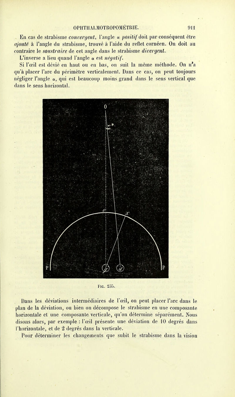 En cas de strabisme convergent, l'angle « positif doit par conséquent être ajouté à l'angle du strabisme, trouvé à l'aide du reflet cornéen. On doit au contraire le soustraire de cet angle dans le strabisme divergent. L'inverse a lieu quand l'angle a est négatif. Si l'œil est dévié en baut ou en bas, on suit la même méthode. On n'a qu'à placer l'arc du périmètre verticalement. Dans ce cas, on peut toujours négliger l'angle «, qui est beaucoup moins grand dans le sens vertical que dans le sens horizontal. FiG. !235. Dans les déviations intermédiaires de l'œil, on peut placer l'arc dans le plan de la déviation, ou bien on décompose le strabisme en une composante horizontale et une composante, verticale, qu'on détermine séparément. Nous disons alors, par exemple : l'œil présente une déviation de 10 degrés dans l'horizontale, et de 2 degrés dans la verticale. Pour déterminer les changements que subit le strabisme dans la vision