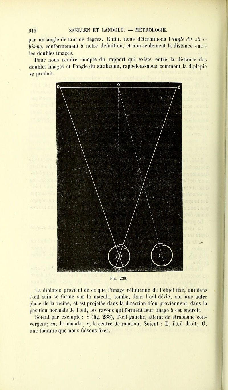 par un angle de tant de degrés. Enfin, nous déterminons \angle du .stra- bisme, conformément à notre définition, et non-seulement la distance entre les doubles images. Pour nous rendre compte du rapport qui existe entre la dislance des doubles images et l'angle du strabisme, rappelons-nous comment la diplopie se produit. FiG. r!3«. La diplopie provient de ce que l'image rétinienne de l'objet fixé, qui dans l'œil sain se forme sur la macula, tombe, dans l'œil dévié, sur une autre place de la rétine, et est projetée dans la direction d'où proviennent, dans la position normale de l'œil, les rayons qui forment leur image à cet endroit. Soient par exemple : S (fig. 238), l'œil gauche, atteint de strabisme con- vergent; m, la macula; r, le centre de rotation. Soient : D, l'œil droit; 0, une flamme que nous faisons fixer.