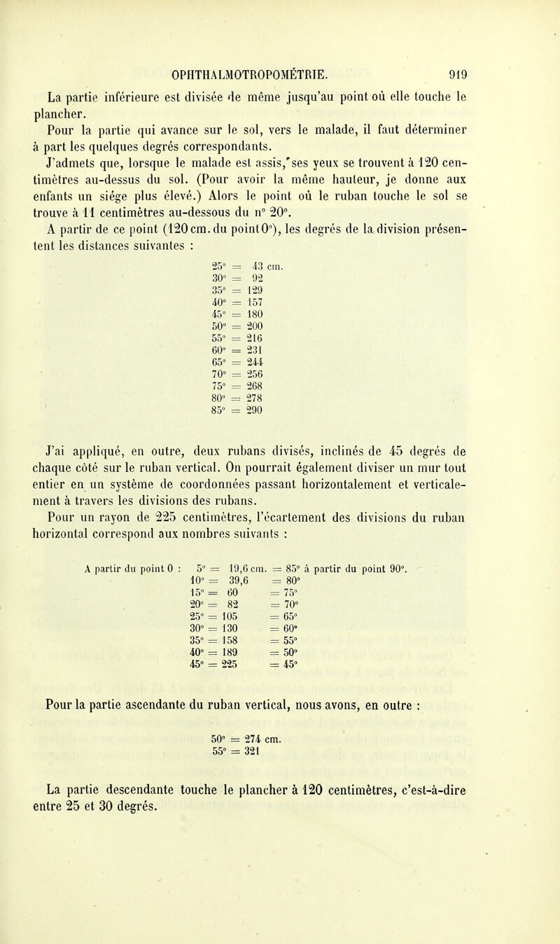 La partie inférieure est divisée de même jusqu'au point où elle touche le plancher. Pour la partie qui avance sur le sol, vers le malade, il faut déterminer à part les quelques degrés correspondants. J'admets que, lorsque le malade est assis,'ses yeux se trouvent à 120 cen- timètres au-dessus du sol. (Pour avoir la même hauteur, je donne aux enfants un siège plus élevé.) Alors le point où le ruban touche le sol se trouve à H centimètres au-dessous du n° 20°. A partir de ce point (120cm. du pointO), les degrés de la division présen- tent les distances suivantes : 25» 43 cm. 30» 92 35° 129 40» 157 45° 180 50° 200 55° 216 60° 231 65° 244 70° 256 75° 268 80° 278 85° 290 J'ai appliqué, en outre, deux rubans divisés, inclinés de 45 degrés de chaque côté sur le ruban vertical. On pourrait également diviser un mur tout entier en un système de coordonnées passant horizontalement et verticale- ment à travers les divisions des rubans. Pour un rayon de 225 centimètres, l'écartement des divisions du ruban horizontal correspond aux nombres suivants : A partir du point 0 5° = 19,6 cm. = 85° 10° = 39,6 = 80° 15° = 60 = 75° 20° = 82 = 70° 25° = 105 = 65° 30° = 130 = 60» 35° = 158 = 55° 40° = 189 = 50° 45° = 225 = 45° Pour la partie ascendante du ruban vertical, nous avons, en outre 50° = 274 cm. 55» = 321 La partie descendante touche le plancher à 120 centimètres, c'est-à-dire entre 25 et 30 degrés.