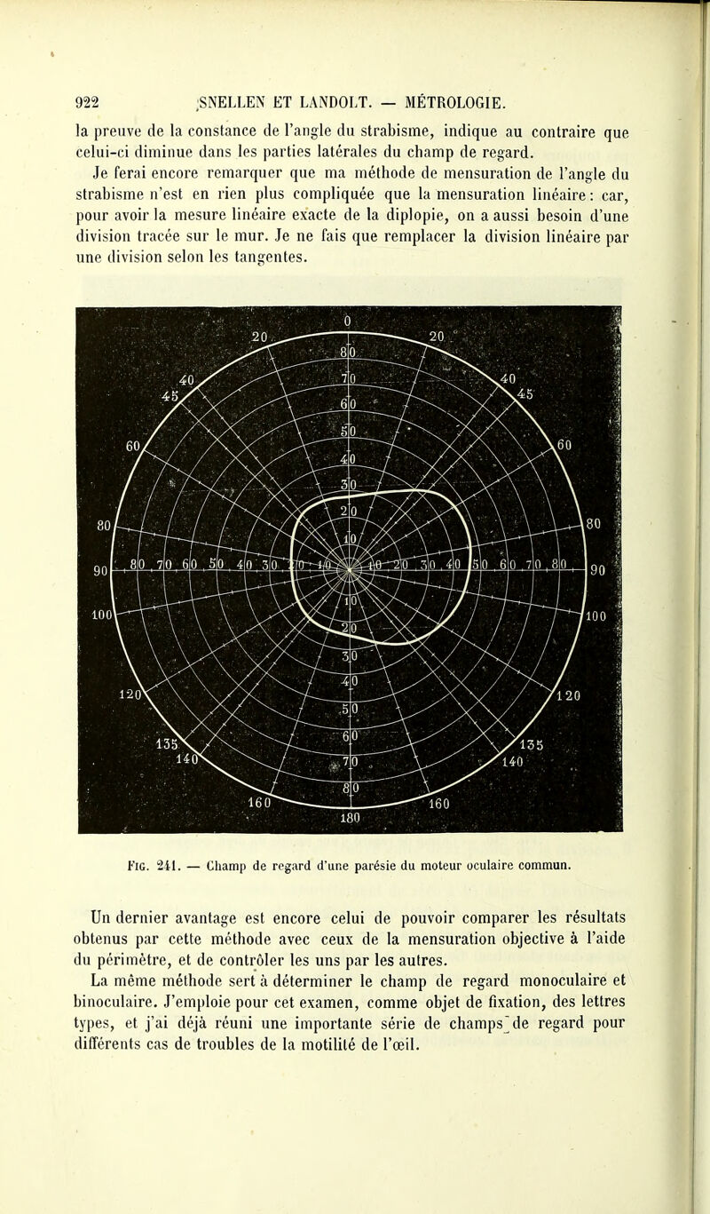 la preuve de la constance de l'angle du strabisme, indique au contraire que celui-ci diminue dans les parties latérales du champ de regard. Je ferai encore remarquer que ma méthode de mensuration de l'angle du strabisme n'est en rien plus compliquée que la mensuration linéaire : car, pour avoir la mesure linéaire exacte de la diplopie, on a aussi besoin d'une division tracée sur le mur. Je ne fais que remplacer la division linéaire par une division selon les tangentes. FiG. 241. — Champ de regard d'une parésie du moteur oculaire commun. Un dernier avantage est encore celui de pouvoir comparer les résultats obtenus par cette méthode avec ceux de la mensuration objective à l'aide du périmètre, et de contrôler les uns par les autres. La même méthode sert à déterminer le champ de regard monoculaire et binoculaire. J'emploie pour cet examen, comme objet de fixation, des lettres types, et j'ai déjà réuni une importante série de champs^ de regard pour différents cas de troubles de la motililé de l'œil.