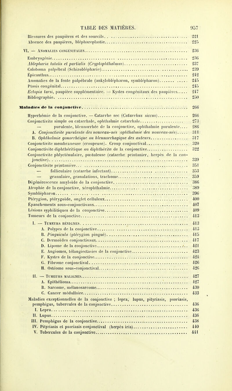 Blessures des paupières et des sourcils 221 Absence des paupières, blépharoplaslie 225 VI. — Anomalies congénitales 2Ij6 Embryogénie 2.16 Ablepitaria totalis et partialis {Cnjptopitthalinus) 237 Coloboma palpébral (Scliizoblépbarie) 239 Ëpicantlius 212 Anomalies de la fente palpébrale (ankyloblépliaron, symblépliaron) 24.^) Ptosis congénital 245 Ectopia tarsi, paupière supplémentaire. — Kystes congénitaux des paupières 247 Bibliographie 2.)0 .Ylaladies de la conjonctive i..\>.i'.î:..OîiP'.'.ti.. 266 Hyperhémie de la conjonctive. —Catarrhe sec [Catarrhus siccus) 266 Conjonctivite simple ou catarrhale, ophthalmie catarrbale 273 — purulente, blennorrhée do la conjonctive, ophthalmie purulente.... 286 A. Conjonctivile purulente des 7wuveau-nés (opiithalmie des vouveau-nés] 311 B. Ophthalmie gonorrhéiqiie ou blennorrhagique des auteurs 317 Conjonctivite membraneuse (croupeuse). Croup conjonctival 320 Conjonctivite dipbtbéritique ou diphthérite de la conjonctive 322 Conjonctivite phlycténulaire, pustuleuse (catarrhe printanier, herpès de la con- jonctive) 339 Conjonctivite printanière 351 — folliculaire (catarrhe infectant) 353 — granulaire, granulations, trachome 359 Dégénérescence amyloïde de la conjonctive 386 Atrophie de la conjonctive, xérophthalmie 389 Symblépharon 396 Ptérygion, ptérygoïde, onglet celluleux 400 Épanchements sous-conjonctivanx 407 Lésions syphilitiques de la conjonctive 409 Tumeurs de la conjonctive 413 I. — Tumeurs bénignes 413 A. Polypes de la conjonctive 413 B. Pinguicula (ptérygion pingué) 415 C. Dermoïdes conjonctivaux 417 D. Lipome de la conjonctive 421 E. Angiomes, télangiectasies de la conjonctive 423 F. Kystes de la conjonctive 424 G. Fibrome conjonctival ■ 426 H. Ostéome sous-conjonctival , 426 II. — Tumeurs m.alignes 427 A. Épithélionia 427 B. Sarcome, mélanosarcome 430 C. Cancer médullaire 433 Maladies exceptionnelles de la conjonctive ; lepra, lupus, pityriasis, psoriasis, pemphigus, tubercules de la conjonctive 436 I. Lepra ^ 436 II. Lupus 436 m. Pemphigus de la conjonctive 438 IV. Pityriasis et psoriasis conjonctival (herpès iris) 440 V. Tubercules de la conjonctive..... 441