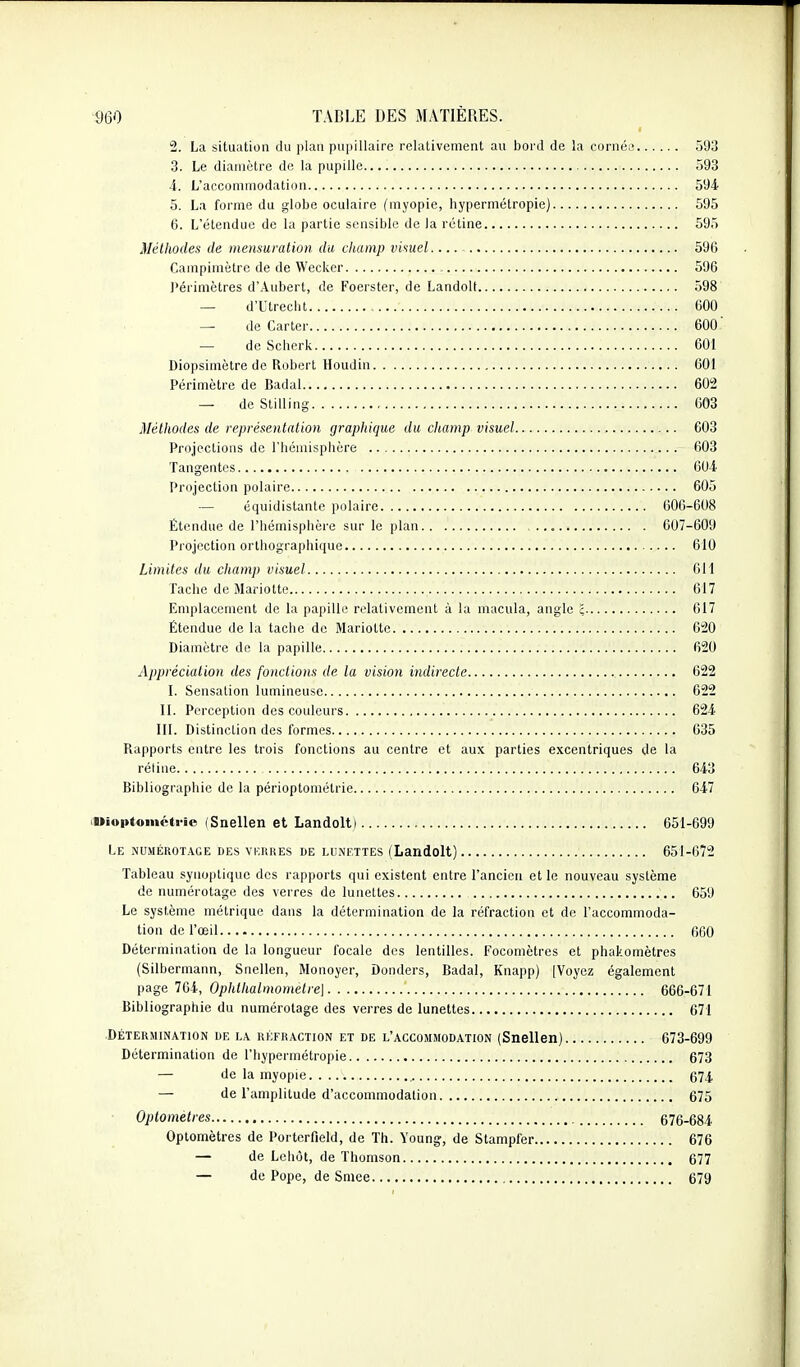 2. La situatioa du plan pupillaire relativement au bord de la cornée 593 3. Le diamètre de la pupille 593 4. L'accommodation 594 5. La forme du globe oculaire (myopie, hypermétropie) 595 6. L'étendue de la partie sensible de la rétine 595 Méthodes de mensuration du champ vimel 596 Campimètre de de Wecker 596 ]>érimètres d'Aubert, de Foerster, de Landolt 598 — d'Utreclit 600 — de Carter 600' — de Scherk 601 Diopsimèlre de Robert Houdin 601 Périmètre de Badal 60! — de Stilling 603 Méthodes de représentation graphique du citamp visuel 603 Projections de l'hémisphère .- 603 Tangentes 604 Projection polaire 605 — équidistante polaire 606-608 Étendue de l'hémisphère sur le plan 607-609 Projection orthographique 610 Limites du champ visuel 611 Tache de Mariette 617 Emplacement de la papille relativement à la macula, angle c, 617 Étendue de la tache de Mariette 620 Diamètre de la papille 620 Appréciation des fonctions de la vision indirecte 622 I. Sensation lumineuse 622 II. Perception des couleurs 624 III. Distinction des formes 635 Rapports entre les trois fonctions au centre et aux parties excentriques de la réline 643 Bibliographie de la périoptomélrie 647 iUîoi>toincti-ie (Snellen et Landolt) 651-699 Le numérotage des vehiies de lunettes (Landolt) 651-672 Tableau synoptique des rapports qui existent entre l'ancien et le nouveau système de numérotage des verres de lunettes 659 Le système métrique dans la détermination de la réfraction et de l'accommoda- tion de l'œil 660 Détermination de la longueur focale des lentilles. Focomètres et phakomètres (Silbermann, Snellen, Monoyer, Donders, Badal, Knapp) [Voyez également page 764, Ophthalmometre\ 666-671 Bibliographie du numérotage des verres de lunettes 671 .DÉTERMINATION DE LA RÉFRACTION ET DE L'ACCOMMODATION (Snellen) 673-699 Détermination de l'hypermétropie 673 — de la myopie 674 — de l'amplitude d'accommodation 675 Optometres 676-684 Optomètres de Porterfleld, de Th. Young, de Stampfer 676 — de Lchijt, de Thomson 677 — de Pope, de Smee 679