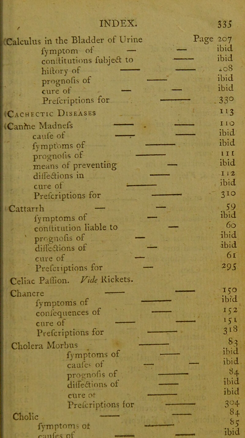 (Calculus in the Bladder of Urine fymptom ol — constitutions fubject to hiftory of prognofis of cure of — Prescriptions for (Cachectic Diseases iCanhne Madnefs caufe of ——r- fymptoms of prognolis of means of preventing directions in cure ot Prefcriptions for Cattarrh — fymptoms of conltitution liable to x prognofis of — directions of cure of — Prefciiptions for Celiac Paffion. Vide Rickets. Chancre fymptoms of conJequences of cure of ' Prefcriptions for Cholera Morbus fymptoms of caufe* of prognotis of defections of cure Prelcriptions for Cholic fymptoms ot /-•m(V<; nf ■■ ■ ' ■