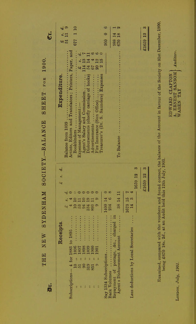 CO 0) u pi & 1^ u 50 •H « CO o 00  r-t o 00 o o> 00 t- a> to «o -J t~ iH » «D O ^ i-t • «5 lyi «S 5- T)< t- O IM ■+« rH lO O (M . O . o . J2 a • 13 (35 g 00 to fl o il (H ^ a •Q cd -S .-^ ^ S c3 ^ '—' a i <u u a 0) to „ai m to g ^ GQ : a <u . 2 ^ 5S s : c . O CQ . '—' u o & a c3 CO >i ' 3 to a 3 03 <u d 3 m o E-i IS -IjO iOOOO© •■<1<Oi-H005»-I05 ^« i-H O 05 CO OS CO 00 O 00 i-H 1—1 ■* CO «S CO 1-1 iH —< o 00 CO ^ O CO CO t- 1-1 CO i-l r-l & O o 00 CO CO t> 00 C55 O 1-1 QO OS OS o o 00 00 00 00 00 OS OS o Tjl O 1-1 O OS I-l OS iH lO OS iH »» I CO 00 CD a o u o DO .o 3 03 O u to to 3 a 02 g CO CO CO CO <N <N tH iH OS OS WS CO CD iH i-l CO m 13 a> bo <s a r 3 0 o CO (V 1 a O 0) g  a-s t>» a> tS bC a) ^ c8 o (U 02 1—1 o to !3 .2 3 13 <u 13 O O OS s o Q CO s o o o 02 <1> 3 O > ei .g a 3 O o < 0) o ..d OS tn °^ o Si a ■ 3 to o 3 > a SS T .t2 ^ <N 4S <0 00 0.0 a CD a « eg s oo tL 03 ft OS 2 O o Hi