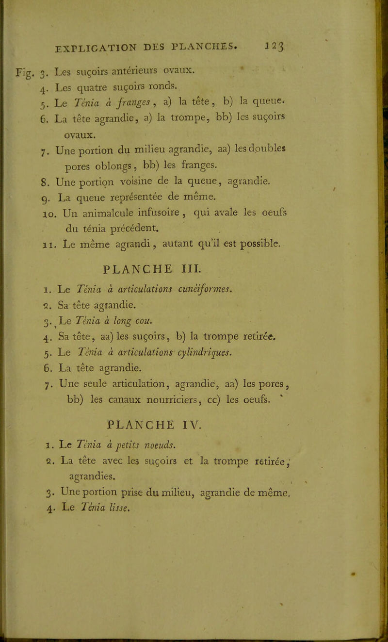 3. Les sugoirs anterieurs ovaux. 4. Les quatre sii^oirs ronds. 5. Le Tenia a franges, a) la tete , b) la queue- 6. La tete agrandie, a) la trompe, bb) les su^oirs ovaux. 7. Une portion du milieu agrandie, aa) les doubles pores oblongs, bb) les franges. 8. Une portion voisine de la queue, agrandie. 9. La queue representee de meme. 10. Un animalcule infusoire , qui avale les oeufs du tenia precedent. 11. Le meme agrandi, autant qu’il est possible. PLANCHE III. 1. Le Tenia a articulations cuneiformes. 2. Sa tete agrandie. 3. ^Le Tenia a long cou. 4. Satete, aa) les sugoirs, b) la trompe retiree, 5. Le Tenia a articulations' cylindriques. 6. La tete agrandie. 7. Une seule articulation, agrandie, aa) les pores, bb) les canaux nourriciers, cc) les oeufs. PLANCHE IV. 1. Le Tenia a petits noeuds. 2. La tete avec les sugoirs et la trompe retiree,' agrandies. 3. Une portion prise du milieu, agrandie de meme. 4. Le Thiia lisse.