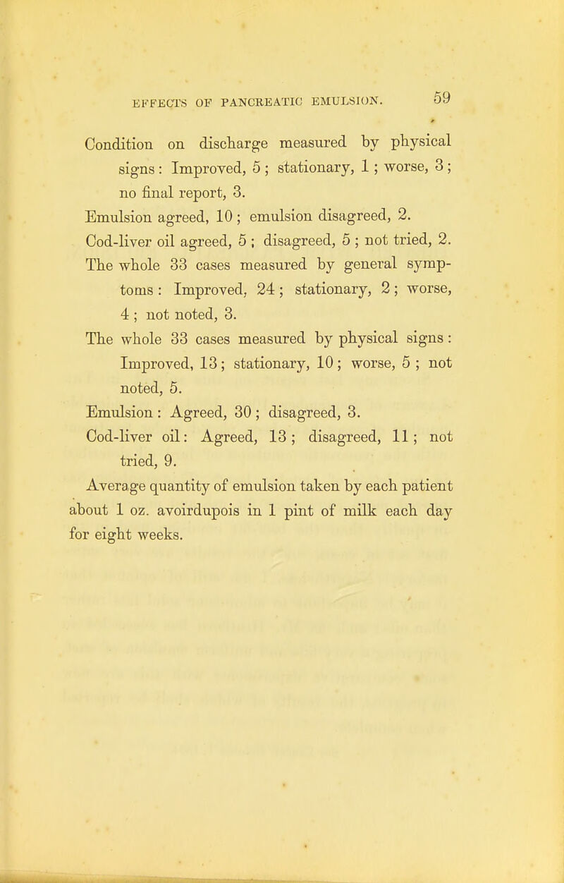 Condition on discharge measured by physical signs : Improved, 5 ; stationary, 1; worse, 3 ; no final report, 3. Emulsion agreed, 10 ; emulsion disagreed, 2. Cod-liver oil agreed, 5 ; disagreed, 5 ; not tried, 2. The whole 33 cases measured by general symp- toms : Improved, 24; stationary, 2; worse, 4 ; not noted, 3. The whole 33 cases measured by physical signs: Improved, 13; stationary, 10; worse, 5 ; not noted, 5. Emulsion: Agreed, 30; disagreed, 3. Cod-liver oil: Agreed, 13; disagreed, 11; not tried, 9. Average quantity of emulsion taken by each patient about 1 oz. avoirdupois in 1 pint of milk each day for eight weeks.