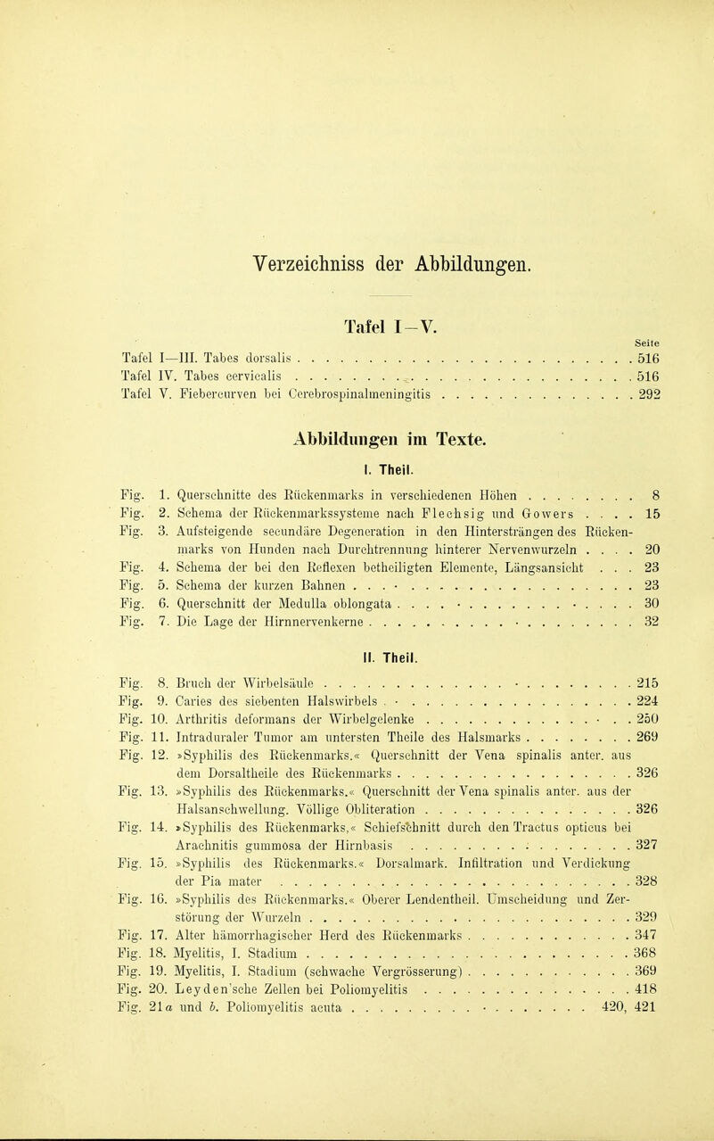 Verzeichniss der Abbildungen. Tafel I-V. Seite Tafel I—III. Tabes dorsalis 516 Tafel IV. Tabes eerviealls 516 Tafel V. Fiebereiirven bei Corebrospinalmeningitls 292 Abbildungen im Texte. I. Theil. Fig. 1. Querschnitte des Eückenmarks in verschiedenen Höhen 8 Fig. 2. Schema der Eüclcenmarkssysteme nach Flechsig und Gowers .... 15 Fig. 3. Aufsteigende seeundäre Degeneration in den Hintersträngen des Eücken- marks von Hunden nach Durchtrennung hinterer Nervenwurzeln .... 20 Fig. 4. Schema der bei den Kefle.Ken bethciligten Elemente, Längsansicht ... 23 Fig. 5. Schema der kurzen Bahnen . . . • 23 Fig. 6. Querschnitt der Medulla oblongata 30 Fig. 7. Die Lage der Hirnnervenkerne • 32 II. Theil. Fig. 8. Bruch der Wirbelsäule • 215 Fig. 9. Caries des siebenten Halswirbels . ■ 224 Fig. 10. Arthritis deformans der Wirbelgelenke • . . 250 Fig. 11. Intraduraler Tumor am untersten Theile des Halsmarks 269 Fig. 12. »Syphilis des Eückenmarks.« Querschnitt der Vena spinalis anter. aus dem Dorsaltheile des Eückenmarks 326 Fig. 13. »Syphilis des Eückenmarks.« Querschnitt der Vena spinalis anter. aus der Halsanschwellung. Vollige Obliteration 326 Fig. 14. »Syphilis des Eückenmarks,« Sehiefstihnitt durch den Tractus opticus bei Arachnitis gummosa der Hirnbasis 327 Fig. 15. »Syphilis des Eückenmarks.« Dorsalmark. Infiltration und Verdickung der Pia mater 328 Fig. IG. »Syphilis des Eückenmarks.« Oberer Lendentheil. Umscheidung und Zer- störung der Wurzeln 329 Fig. 17. Alter hämorrhagischer Herd des Eückenmarks 347 Fig. 18. Myelitis, I. Stadium 368 Fig. 19. Myelitis, I. Stadium (schwache Vergrösserung) 369 Fig. 20. Leyden'sche Zellen bei Poliomyelitis 418 Fig. 21a imd h. Poliomyelitis acuta • 420, 421