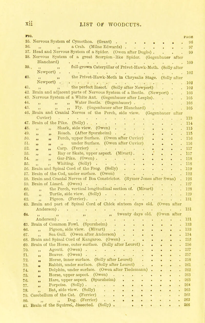 <»• PAGK 35. Nervous System of Cymothoa. (Grant) 00 36. „ „ a Crab. (Milne Edwards) 97 37. Head and Nervous System of a Spider. (Owen after DugSs) .... 99 55. Nervous System of a great Scorpion - like Spider. (Gegenbauer after Blanchard) 100 39.. ,, „ full-grown Caterpillar of Privet-Hawk-Moth. (Solly after Newport) 102 40. „ „ the Privet-Hawk-Moth in Chrysalis Stage. (Solly after Nevrport) 102 41. „ „ the perfect Insect. (Solly after Newport) . . . 102 42. Brain and adjacent parts of Nervous System of a Beetle. (Newport) . . 103 43. Nervous System of a White Ant. (Gegenbauer after LespSs). . . .105 44. „ „ „ Water Beetle. (Gegenbauer) 105 4.1 „ „ ,, Fly. (Gegenbauer after Blanchard) .... 105 46. Brain and Cranial Nerves of the Perch, side view. (Gegenbauer after Cuvier) 113 47. Brain of the Pike. (Solly) 114 48. „ „ Shark, side view. (Owen) 115 49. „ „ Roach. (After Spurzheim) 115 50. „ „ Perch, upper Surface. (Owen after Cuvier) .... 116 51. „ „ ,, under Surface. (Owen after Cuvier) .... 116 62. „ „ Cai-p. (Ferrier) 117 63. ,, ,, Ray or Skate, upper aspect. (Mivart). 117 64. „ „ Gar-Pike. (Owen) 118 65. „ „ Whiting. (SoUy) 118 56. Brain and Spinal Cord of the Frog. (Solly) 119 67. Brain of the Cod, under surface. (Owen) 122 68. Brain and Cranial Nerves of Boa Constrictor. (Rymer Jones after Swan) . 126 69. Brain of Lizard. (Owen) 127 60. „ the Porch, vertical longitudinal section of. (Mivart) . . .128 61. „ Turtle, side view. (Solly) 129 62. „ Pigeon. (Ferrier) 131 63. Brain and part of Spinal Cord of Chick sixteen days old. (Owen after Anderson) 131 64. „ „ I, „ twenty days old. (Owen after Anderson) 131 65. Brain of Common Fowl. (Spurzheim) 133 66. „ Pigeon, side view. (Mivai-t) 133 67. „ Sea GuU. (Owen after Anderson) .... . . 134 68. Brain and Spinal Cord of Kangaroo. (Owen) , . 255 69. Brain of the Horse, outer surface. (Solly after Leurot) ..... 256 70. ,1 Agouti. (Owen) 257 71. „ Beaver. (Owen) 257 72. „ Horse, inner surface. (Solly after Leuret) 258 73. „ Babbit, under surface. (Solly after Leuret) 261 74. It Dolphin, under surface. (Owen after Tiedemann) .... 262 76. n Horse, upper aspect. (Owen) 263 76. Hare, upper aspeci (Spm-zheim) 263 77. Porpoise. (Solly) 26* 78. „ Bat, side view. (Solly) 265 79. Cerebellum of the Cat. (Fenicr) . . 2{V; 80. ,, ,. Dog. (Fon-ior) 205 81. Brain of the Squirrel, dissected. (Solly) . 266