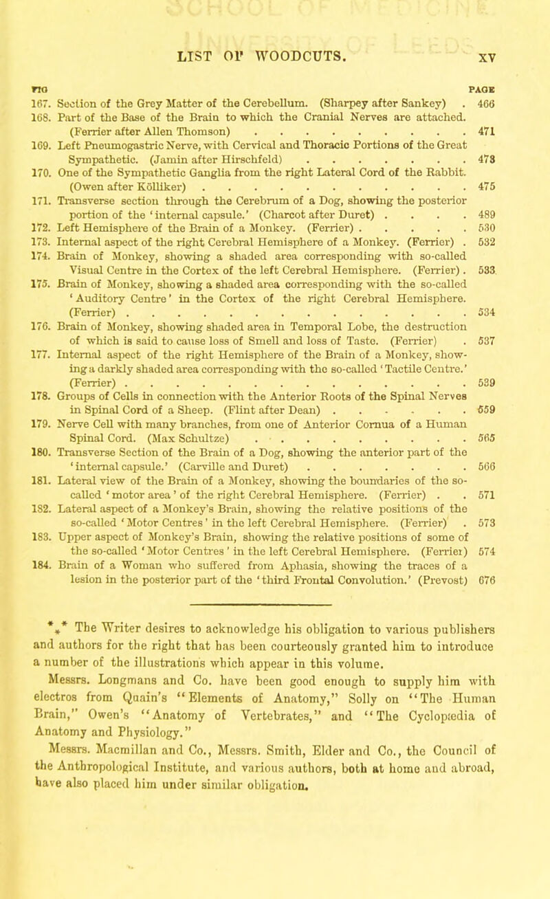 no PAOB 167. Section of the Grey Matter of the Cerebellum. (Sharpey after Sankey) . 468 168. Part of the Base of the Brain to which the Cranial Nerves are attached. (Ferrier after Allen Thomson) 471 169. Left Pneumogastric Nerve, with Cervical and Thoracic Portions of the Great Sympathetic. (Jamin after Hirschfeld) 478 170. One of the Sympathetic GangUa from the right Lateral Cord of the Rabbit. (Owen after Kolliker) 475 171. Ti'ansverse section tlu-ough the Cerebrum of a Dog, showing the posterior portion of the'internal capsule.' (Charcot after Duret) .... 489 172. Left Hemisphere of the Brain of a Monkey. (Ferrier) 530 173. Internal aspect of the right Cerebral Hemisphere of a Monkey. (Ferrier) . 532 174. Brain of Monkey, showing a shaded area corresponding with so-caUed Visual Centre in the Cortex of the left Cerebral Hemisphere. (Ferrier). 533. 175. Brain of Monkey, showing a shaded area corresponding with the so-called ' Auditory Centre' in the Cortex of the right Cerebral Hemisphere. (Ferrier) 534 176. Brain of Monkey, showing shaded area in Temporal Lobo, the destruction of which is said to cause loss of Smell and loss of Taste. (Ferrier) . 537 177. Internal aspect of the right Hemisphere of the Brain of a Monkey, show- ing a darkly shaded area corresponding with the so-called ' Tactile Centre.' (Terrier) 539 178. Groups of Cells in connection with the Anterior Roots of the Spinal Nerves in Spinal Cord of a Sheep. (Fhnt after Dean) 559 179. Nerve Cell with many branches, from one of Anterior Comua of a Human Spinal Cord. (Max Schultze) . ■ 565 180. Transverse Section of the Brain of a Dog, showing the anterior part of the 'internal capsule.' (CarvUle and Duret) 566 181. Lateral view of the Brain of a Monkey, showing the boundaries of the so- called ' motor area' of the right Cerebral Hemisphere. (Ferrier) . . 571 182. Lateral aspect of a Monkey's Brain, showing the relative positions of the so-called ' Motor Centres' in the left Cerebral Hemisphere. (Feirier) . 573 183. Upper aspect of Monkey's Brain, showing the relative positions of some of the so-called 'Motor Centi-es ' in the left Cerebral Hemisphere. (Ferriei) 574 184. Brain of a Woman who suffered from Aphasia, showing the traces of a lesion in the posterior part of tlie 'third JVontal Convolution.' (Prevost) 676 *»* The Writer desires to acknowledge his obligation to various publishers and authors for the right that has been courteonsly granted him to introduce a number of the illustrations which appear in this volume, Messrs. Longmans and Co. have been good enough to supply him with electros from Quain's Elements of Anatomy, Solly on The Human Brain, Owen's Anatomy of Vertebrates, and The Cyclopiedia of Anatomy and Physiology. Messrs. Macraillan and Co., Messrs. Smith, Elder and Co., the Council of the Anthropological Institute, and various authors, both at home and abroad, have also placed him under similar obligation.