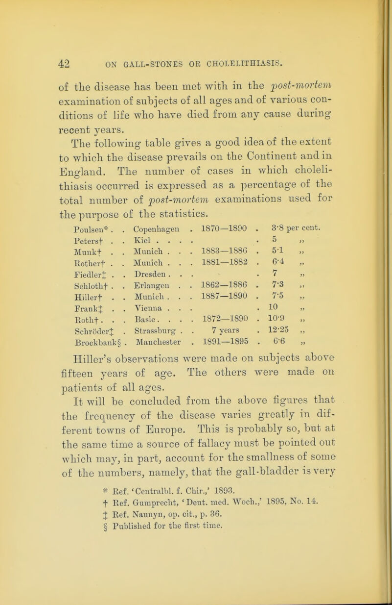 of the disease lias been met with in the iwst-mortem examination of subjects of all ages and of various con- ditions of life who have died from any cause during recent years. The following table gives a good idea of the extent to which the disease prevails on the Continent and in Eno-land. The number of cases in which choleli- thiasis occurred is expressed as a percentage of the total number of loost-mortem examinations used for the purjDOse of the statistics. Poulsen* . . Copenhagen . 1870—1890 3'8 per cent. Peterst • • Kiel . . . • 5 5, Munkt . . Munich . . 1883—1886 . 51 „ Eotherf . . Munich . . . 1881—1882 . 6-4 „ Fiedler+ . . Dresden . . . 7 Schlothf . . Ei'langen . 1862—1886 . 7-3 „ Hiilert . • Munich . . 1887—1890 7-5 „ FrankX . . Vienna . . . 10 Rothf. . . Basle. . . . 1872—1890 . 10-9 Schroder^ Strassburg . 7 years . 12-25 „ Brockbank§ . Manchester . 1891—1895 G'6 „ Killer's observations were made on subjects above fifteen years of age. The others were made on patients of all ages. It will be concluded from the above figures that the frequency of the disease varies greatly in dif- ferent towns of Europe. This is probably so, but at the same time a source of fallacy must be pointed out which may, in part, account for the smallness of some of the numbers, namely, that the gall-bladder is very * Re£. 'Ceutralbl. f. Chir.,' 1893. t Ptef. Gumprccht, ' Deut. med. Woch.,' 1895, No. 14. X Ref. Naunyn, op. cit., p. 36. § Published for the first time.