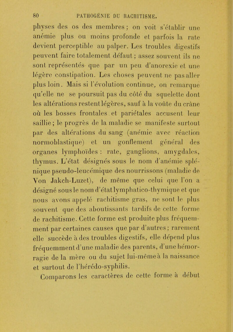 physes des os des membres; on voit s'établir une anémie plus ou moins profonde et parfois la rate devient perceptible au palper. Les troubles digestifs peuvent faire totalement défaut; assez souvent ils ne sont représentés que par un pou d'anorexie et une légère constipation. Les choses peuvent ne pasallér plus loin. Mais si l'évolution continue, on remarque qu'elle ne se poursuit pas du côté du squelette dont les altérations restent légères, sauf à la voûte du crâne où les bosses frontales. et pariétales accusent leur saillie; le progrès de la maladie se manifeste surtout par des altérations du sang (anémie avec réaction normoblastique) et un gonflement général des organes lymphoïdes : rate, ganglions, amygdales, thymus. L'état désignés sous le nom d'anémie splé- nique pseudo-leucémique des nourrissons (maladie de Von Jakch-Luzet), de même que celui que l'on a désigné sous le nom d'état lymphatico-thymique et que nous avons appelé rachitisme gras, ne sont le plus souvent que des aboutissants tardifs de cette forme de rachitisme. Cette forme est produite plus fréquem- ment par certaines causes que par d'autres ; rarement elle succède à des troubles digestifs, elle dépend plus fréquemment d'une maladie des parents, d'une hémor- ragie de la mère ou du sujet lui-môme à la naissance et surtout de l'hérédo-syphilis. Comparons les caractères de cette forme à début