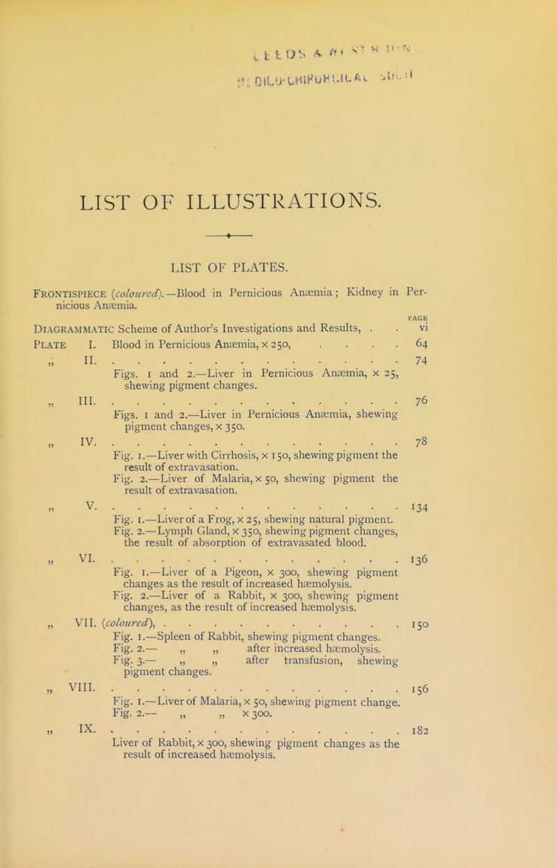 LIST OF ILLUSTRATIONS. LIST OF PLATES. Frontispiece (t-<7^«mi0.—Blood in Pernicious Anemia; Kidney in Per- nicious Anaemia. I'AGE Diagrammatic Scheme of Author's Investigations and Results, . . vi Plate I. Blood in Pernicious Anaemia, x 250, . . . . 64 H 74 Figs. I and 2.—Liver in Pernicious Aneemia, x 25, shewing pigment changes. „ in 76 Figs. I and 2.—Liver in Pernicious Anaemia, shewing pigment changes, x 350. IV 78 Fig. I.—Liver with Cirrhosis, x 150, shewing pigment the result of extravasation. Fig. 2.—Liver of Malaria, x 50, shewing pigment the result of extravasation. V 134 Fig. I.—Liver of a Frog, x 25, shewing natural pigment. Fig. 2.—Lymph Gland, x 350, shewing pigment changes, the result of absorption of extravasated blood. » VI. .... 136 Fig. I.—Liver of a Pigeon, x 300, shewing pigment changes as the result of increased haemolysis. Fig. 2.—Liver of a Rabbit, x 300, shewing pigment changes, as the result of increased haemolysis. „ VII. {coloiired\ 150 Fig. I.—Spleen of Rabbit, shewing pigment changes. Fig. 2.— „ „ after increased heemolysis. Fig. 3.— „ „ after transfusion, shewing pigment changes. „ VIII 156 Fig. I.—Liver of Malaria, x 50, shewing pigment change. Fig. 2.— „ „ X 300. IX. 182 Liver of Rabbit, x 300, shewing pigment changes as the result of increased haemolysis.