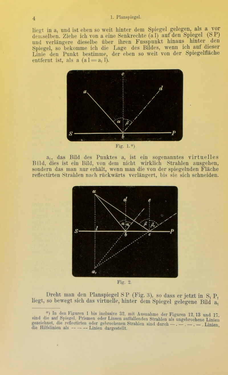 1. Planspiegel. liegt in a, und ist eben so weit hinter dem Spiegel gelegen, als a vor demselben. Ziehe ich von a eine Senkrechte (al) auf den Spiegel (SP) und verlängere dieselbe über ihren Fusspunkt hinaus hinter _ den Spiegel, so bekomme ich die Lage des Bildes, wenn ich auf dieser Linie den Punkt bestimme, der eben so weit von der Spiegelfläche entfernt ist, als a (al = a, 1). Fig. l.*) a,, das Bild des Punktes a, ist ein sogenanntes virtuelles Bild, dies ist ein Bild, von dem nicht wirklich Strahlen ausgehen, sondern das man nur erhält, wenn man die von der spiegelnden Fläche refiectirten Strahlen nach rückwärts verlängert, bis sie sich schneiden. Fig. 2. Dreht man den Planspiegel S P (Fig. 3), so dass er jetzt in S, P, liegt, so bewegt sich das virtuelle, hinter dem Spiegel gelegene Bild a. *) In den Fluren 1 bis inclusive 32. mit Ausnahme der Figuren 12,13 und 17 sind die auf Spiegel. Prismen oder Linsen auffallenden Strahlen als ungebrochene Linien gezeichnet, die refiectirten oder gebrochenen Strahlen sind durch —. — — — Linien die Hilfslinien als Linien dargestellt.