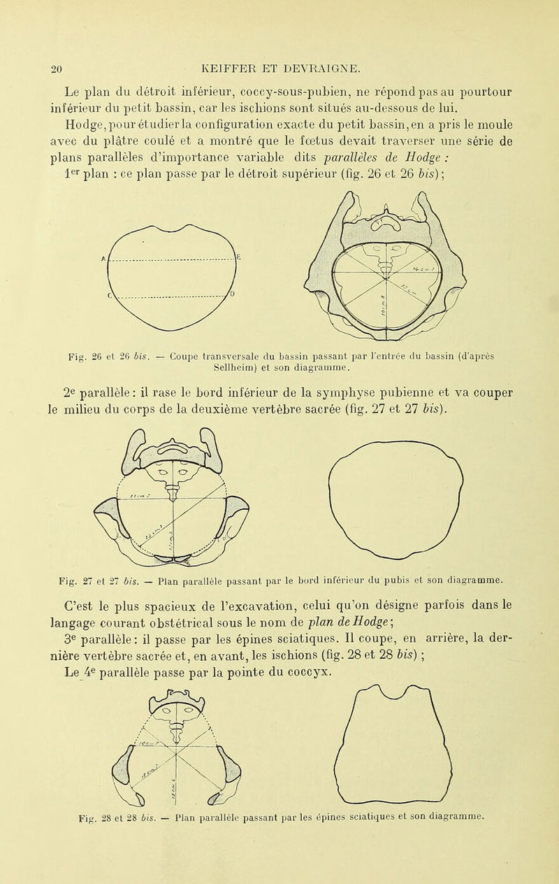 Le plan du détroit inférieur, coccy-sous-pubien, ne répond pas au pourtour inférieur du petit bassin, car les ischions sont situés au-dessous de lui. Hodge, pour étudier la configuration exacte du petit bassin, en a pris le moule avec du plâtre coulé et a montré que le fœtus devait traverser une série de plans parallèles d'importance variable dits parallèles de Hodge : 1er plan : ce plan passe par le détroit supérieur (fîg. 26 et 26 bis) ; Fig. 26 et 26 bis. — Coupe transversale du bassin passant par l'entrée du bassin (d'après Sellheim) et son diagramme. 2e parallèle : il rase le bord inférieur de la symphyse pubienne et va couper le milieu du corps de la deuxième vertèbre sacrée (fig. 27 et 27 bis). Fig. 27 et 27 bis. — Plan parallèle passant par le bord inférieur du pubis et son diagramme. C'est le plus spacieux de l'excavation, celui qu'on désigne parfois dans le langage courant obstétrical sous le nom de plan de Hodge; 3e parallèle: il passe par les épines sciatiques. Il coupe, en arrière, la der- nière vertèbre sacrée et, en avant, les ischions (fig. 28 et 28 bis) ; Le 4e parallèle passe par la pointe du coccyx. Fig. 28 et 28 bis. — Plan parallèle passant par les épines sciatiques et son diagramme.