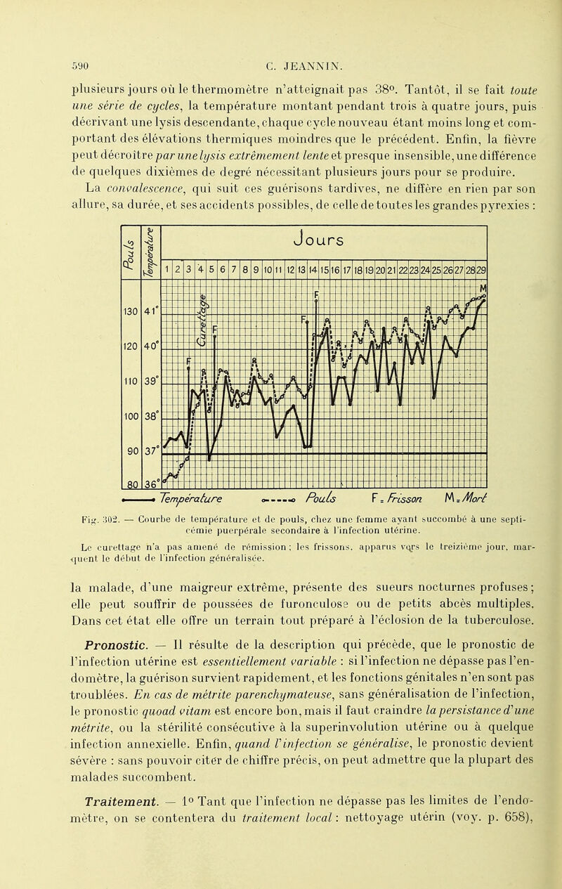 plusieurs jours où le thermomètre n'atteignait pas 38°. Tantôt, il se fait toute une série de cycles, la température montant pendant trois à quatre jours, puis décrivant une lysis descendante, chaque cycle nouveau étant moins long et com- portant des élévations thermiques moindres que le précédent. Enfin, la fièvre peut décroître par une lysis extrêmement lente et presque insensible, une différence de quelques dixièmes de degré nécessitant plusieurs jours pour se produire. La convalescence, qui suit ces guérisons tardives, ne diffère en rien par son allure, sa durée, et ses accidents possibles, de celle de toutes les grandes pyrexies : Jou rs 1 2 3 4- 5 6 7 8 9 10 11 12 13 14 1516 17 1819 20 212223 2425 26272829 Température Pouls F= Frisson \A = Mort Fig. 302. — Courbe de température et de pouls, chez une femme ayant succombé à une septi- cémie puerpérale secondaire à l'infection utérine. Le çurettage n'a pas amené de rémission; les frissons, apparus vo^rs le treizième jour, mar- quent le début de l'infection généralisée. la malade, d'une maigreur extrême, présente des sueurs nocturnes profuses; elle peut souffrir de poussées de furonculose ou de petits abcès multiples. Dans cet état elle offre un terrain tout préparé à l'éclosion de la tuberculose. Pronostic. — Il résulte de la description qui précède, que le pronostic de l'infection utérine est essentiellement variable : si l'infection ne dépasse pas l'en- domètre, la guérison survient rapidement, et les fonctions génitales n'en sont pas troublées. En cas de métrite parenchymateuse, sans généralisation de l'infection, le pronostic quoad vitam est encore bon, mais il faut craindre la persistance d'une métrite, ou la stérilité consécutive à la superinvolution utérine ou à quelque infection annexielle. Enfin, quand Vinfection se généralise, le pronostic devient sévère : sans pouvoir citer de chiffre précis, on peut admettre que la plupart des malades succombent. Traitement. — 1° Tant que l'infection ne dépasse pas les limites de l'endo- mètre, on se contentera du traitement local : nettoyage utérin (voy. p. 658),