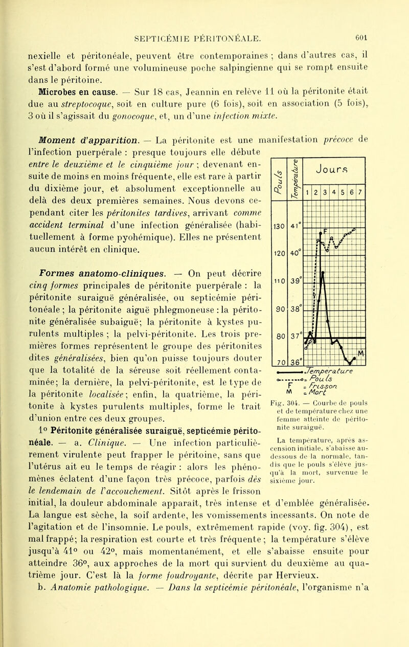 nexielle et péritonéale, peuvent être contemporaines ; dans d'autres cas, il s'est d'abord formé une volumineuse poche salpingienne qui se rompt ensuite dans le péritoine. Microbes en cause. — Sur 18 cas, Jeannin en relève il où la péritonite était due au streptocoque, soit en culture pure (6 fois), soit en association (5 fois),. 3 où il s'agissait du gonocoque, et, un d'une injection mixte. Moment d'apparition. — La péritonite est une manifestation précoce de l'infection puerpérale : presque toujours elle débute entre le deuxième et le cinquième jour ; devenant en- suite de moins en moins fréquente, elle est rare à partir du dixième jour, et absolument exceptionnelle au delà des deux premières semaines. Nous devons ce- pendant citer les péritonites tardives, arrivant comme accident terminal d'une infection généralisée (habi- tuellement à forme pyohémique). Elles ne présentent aucun intérêt en clinique. F M > lïênyoera ture o= Pou /s = frtsson ^Mort Formes anatomo-cliniques. — On peut décrire cinq formes principales de péritonite puerpérale : la péritonite suraiguë généralisée, ou septicémie péri- tonéale ; la péritonite aiguë phlegmoneuse : la périto- nite généralisée subaiguë; la péritonite à kystes pu- rulents multiples ; la pelvi-péritonite. Les trois pre- mières formes représentent le groupe des péritonites dites généralisées, bien qu'on puisse toujours douter que la totalité de la séreuse soit réellement conta- minée; la dernière, la pelvi-péritonit e, est le type de la péritonite localisée; enfin, la quatrième, la péri- tonite à kystes purulents multiples, forme le trait d'union entre ces deux groupes. 1° Péritonite généralisée suraiguë, septicémie périto- néale. — a. Clinique. — Une infection particuliè- rement virulente peut frapper le péritoine, sans que l'utérus ait eu le temps de réagir : alors les phéno- mènes éclatent d'une façon très précoce, parfois dès le lendemain de Vaccouchement. Sitôt après le frisson initial, la douleur abdominale apparaît, très intense et d'emblée généralisée. La langue est sèche, la soif ardente, les vomissements incessants. On note de l'agitation et de l'insomnie. Le pouls, extrêmement rapide (voy. fîg. 304), est mal frappé; la respiration est courte et très fréquente; la température s'élève jusqu'à 41° ou 42°, mais momentanément, et elle s'abaisse ensuite pour atteindre 36°, aux approches de la mort qui survient du deuxième au qua- trième jour. C'est là la jorme foudroyante, décrite par Hervieux. b. Anatomie pathologique. — Dans la septicémie péritonéale, l'organisme n'a Fig'. 304. — Courbe de pouls et de température chez une femme atteinte de périto- nite suraiguë. La température, après as- cension initiale, s'abaisse au- dessous de la normale, tan- dis que le pouls s'élève jus- qu'à la mort, survenue le sixième jour.