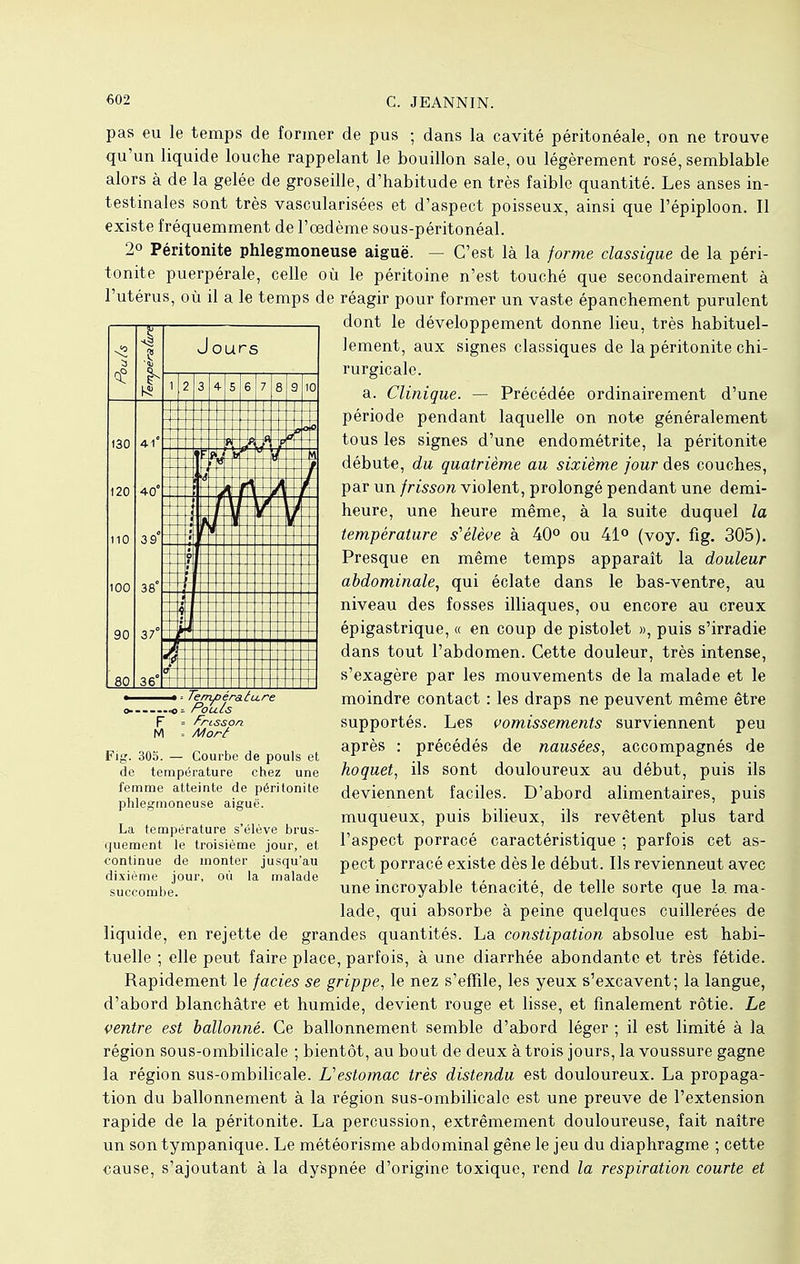 pas eu le temps de former de pus ; dans la cavité péritonéale, on ne trouve qu'un liquide louche rappelant le bouillon sale, ou légèrement rosé, semblable alors à de la gelée de groseille, d'habitude en très faible quantité. Les anses in- testinales sont très vascularisées et d'aspect poisseux, ainsi que l'épiploon. Il existe fréquemment de l'œdème sous-péritonéal. 2° Péritonite phlegmoneuse aiguë. — C'est là la forme classique de la péri- tonite puerpérale, celle où le péritoine n'est touché que secondairement à l'utérus, où il a le temps de réagir pour former un vaste épanchement purulent dont le développement donne lieu, très habituel- lement, aux signes classiques de la péritonite chi- rurgicale. a. Clinique. — Précédée ordinairement d'une période pendant laquelle on note généralement tous les signes d'une endométrite, la péritonite débute, du quatrième au sixième jour des couches, par un frisson violent, prolongé pendant une demi- heure, une heure même, à la suite duquel la température s'élève à 40° ou 41° (voy. fig. 305). Presque en même temps apparaît la douleur abdominale, qui éclate dans le bas-ventre, au niveau des fosses illiaques, ou encore au creux épigastrique, « en coup de pistolet », puis s'irradie dans tout l'abdomen. Cette douleur, très intense, s'exagère par les mouvements de la malade et le moindre contact : les draps ne peuvent même être supportés. Les vomissements surviennent peu après : précédés de nausées, accompagnés de hoquet, ils sont douloureux au début, puis ils deviennent faciles. D'abord alimentaires, puis muqueux, puis bilieux, ils revêtent plus tard l'aspect porracé caractéristique ; parfois cet as- pect porracé existe dès le début. Ils revienneut avec une incroyable ténacité, de telle sorte que la ma- lade, qui absorbe à peine quelques cuillerées de liquide, en rejette de grandes quantités. La constipation absolue est habi- tuelle ; elle peut faire place, parfois, à une diarrhée abondante et très fétide. Rapidement le faciès se grippe, le nez s'effile, les yeux s'excavent; la langue, d'abord blanchâtre et humide, devient rouge et lisse, et finalement rôtie. Le ventre est ballonné. Ce ballonnement semble d'abord léger ; il est limité à la région sous-ombilicale ; bientôt, au bout de deux à trois jours, la voussure gagne la région sus-ombilicale. U estomac très distendu est douloureux. La propaga- tion du ballonnement à la région sus-ombilicale est une preuve de l'extension rapide de la péritonite. La percussion, extrêmement douloureuse, fait naître un son tympanique. Le météorisme abdominal gêne le jeu du diaphragme ; cette cause, s'ajoutant à la dyspnée d'origine toxique, rend la respiration courte et ,iératu.re _ . Po'uls F = frisson M = More Fig. 305. — Courbe de pouls et de température chez une femme atteinte de péritonite phlegmoneuse aiguë. La température s'élève brus- quement le troisième jour, et continue de monter jusqu'au dixième jour, où la malade succombe.