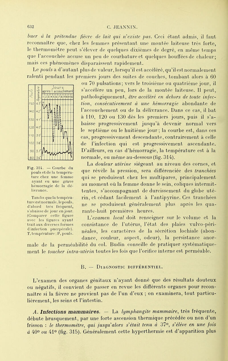 buer à la prétendue fièvre de lait qui n'existe pas. Ceci étant admis, il faut reconnaître que, chez les femmes présentant une montée laiteuse très forte, le thermomètre peut s'élever de quelques dixièmes de degré, en même temps que l'accouchée accuse un peu de courbature et quelques bouffées de chaleur; mais ces phénomènes disparaissent rapidement. Le pouls a d'autant plus de valeur, lorsqu'il est accéléré, qu'il est normalement ralenti pendant les premiers jours des suites de couches, tombant alors à 60 ou 70 pulsations; vers le troisième ou quatrième jour, il s'accélère un peu, lors de la montée laiteuse. Il peutT pathologiquement, être accéléré en dehors de toute infec- tion, consécutivement à une hémorragie abondante de l'accouchement ou de la délivrance. Dans ce cas, il bat à 110, 120 ou 130 dès les premiers jours, puis il s'a- baisse progressivement jusqu'à devenir normal vers le septième ou le huitième jour ; la courbe est, dans ces cas, progressivement descendante, contrairement à celle de l'infection qui est progressivement ascendante. D'ailleurs, en cas d'hémorragie, la température est à la normale, ou même au-dessous (fîg. 314). La douleur utérine siégeant au niveau des cornes, et que révèle la pression, sera différenciée des tranchées qui se produisent chez les multipares, principalement au moment où la femme donne le sein, coliques intermit- tentes, s'accompagnant de durcissement du globe uté- rin, et cédant facilement à l'antipyrine. Ces tranchées ne se produisent généralement plus après les qua- rante-huit premières heures. L'examen local doit renseigner sur le volume et la consistance de l'utérus, l'état des plaies vulvo-péri- néales, les caractères de la sécrétion lochiale (abon- dance, couleur, aspect, odeur), la persistance anor- male de la perméabilité du col. Budin conseille de pratiquer systématique- ment le toucher intra-utérin toutes les fois que l'orifice interne est perméable. B. — Diagnostic différentiel. L'examen des organes génitaux n'ayant donné que des résultats douteux ou négatifs, il convient de passer en revue les différents organes pour recon- naître si la fièvre ne provient pas de l'un d'eux ; on examinera, tout particu- lièrement, les seins et l'intestin. A. Infections mammaires. — La lymphangite mammaire, très fréquente, débute brusquement, par une forte ascension thermique précédée ou non d'un frisson : le thermomètre, qui jusqu'alors s'était tenu à 37°, s'élève en une fois à 40° ou 41° (fig. 315). Généralement cette hyperthermie est d'apparition plus <2 1 après J l's Dur; ccouc hemeni 1 1 2 3 4 5 6 7 e 9 10 11 12 150 43' p 14 0 42° ii | A \ 130 4 1* J i 120 1 10 40° 39° r 1 i u i !» i « i 100 38° ! ï \ % 90 3 7° / a 80 3 6° / 7 A Fig. 314. — Courbe du pouls et de la tempéra- ture chez une femme ayant eu une grave hémorragie de la dé- livrance. Tandis que la tempéra- ture est normale, lepouls, d'abord très fréquent, s'abaisse de jour en jour. (Comparer cette figure avec les figures ayant trait aux diverses formes d'infection puerpérale). T, température ; P, pouls.