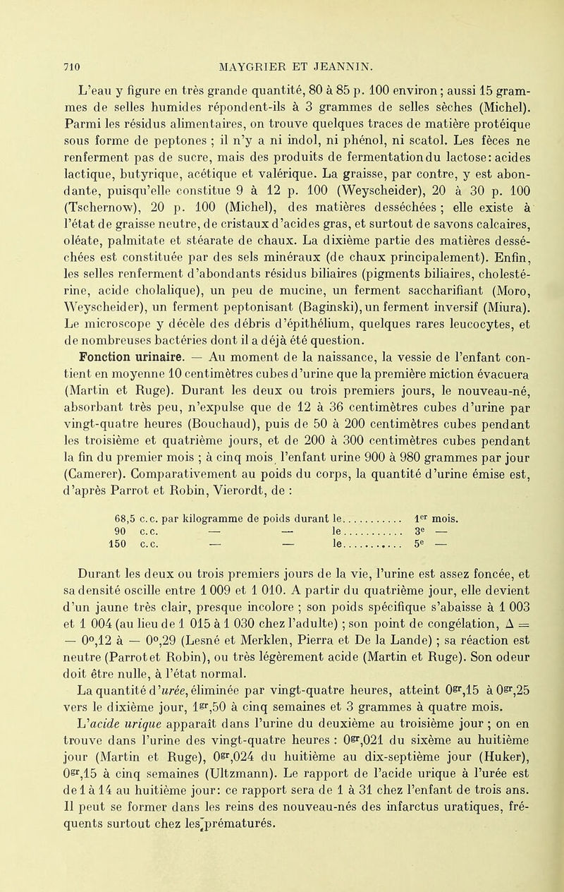 L'eau y figure en très grande quantité, 80 à 85 p. 100 environ ; aussi 15 gram- mes de selles humides répondent-ils à 3 grammes de selles sèches (Michel). Parmi les résidus alimentaires, on trouve quelques traces de matière protéique sous forme de peptones ; il n'y a ni indol, ni phénol, ni scatol. Les fèces ne renferment pas de sucre, mais des produits de fermentation du lactose: acides lactique, butyrique, acétique et valérique. La graisse, par contre, y est abon- dante, puisqu'elle constitue 9 à 12 p. 100 (Weyscheider), 20 à 30 p. 100 (Tschemow), 20 p. 100 (Michel), des matières desséchées ; elle existe à l'état de graisse neutre, de cristaux d'acides gras, et surtout de savons calcaires, oléate, palmitate et stéarate de chaux. La dixième partie des matières dessé- chées est constituée par des sels minéraux (de chaux principalement). Enfin, les selles renferment d'abondants résidus biliaires (pigments biliaires, cholesté- rine, acide cholalique), un peu de mucine, un ferment saccharifiant (Moro, Weyscheider), un ferment peptonisant (Baginski), un ferment inversif (Miura). Le microscope y décèle des débris d'épithélium, quelques rares leucocytes, et de nombreuses bactéries dont il a déjà été question. Fonction urinaire. — Au moment de la naissance, la vessie de l'enfant con- tient en moyenne 10 centimètres cubes d'urine que la première miction évacuera (Martin et Ruge). Durant les deux ou trois premiers jours, le nouveau-né, absorbant très peu, n'expulse que de 12 à 36 centimètres cubes d'urine par vingt-quatre heures (Bouchaud), puis de 50 à 200 centimètres cubes pendant les troisième et quatrième jours, et de 200 à 300 centimètres cubes pendant la fin du premier mois ; à cinq mois l'enfant urine 900 à 980 grammes par jour (Camerer). Comparativement au poids du corps, la quantité d'urine émise est, d'après Parrot et Robin, Vierordt, de : Durant les deux ou trois premiers jours de la vie, l'urine est assez foncée, et sa densité oscille entre 1 009 et 1 010. A partir du quatrième jour, elle devient d'un jaune très clair, presque incolore ; son poids spécifique s'abaisse à 1 003 et 1 004 (au lieu de 1 015 à 1 030 chez l'adulte) ; son point de congélation, A = — 0°,12 à — 0°,29 (Lesné et Merklen, Pierra et De la Lande) ; sa réaction est neutre (Parrotet Robin), ou très légèrement acide (Martin et Ruge). Son odeur doit être nulle, à l'état normal. La quantité d'urée, éliminée par vingt-quatre heures, atteint 0^,15 kO&^b vers le dixième jour, ls^O à cinq semaines et 3 grammes à quatre mois. L'acide urique apparaît dans l'urine du deuxième au troisième jour ; on en trouve dans l'urine des vingt-quatre heures : 0sr,021 du sixème au huitième jour (Martin et Ruge), 0^,024 du huitième au dix-septième jour (Huker), 0sr,15 à cinq semaines (Ultzmann). Le rapport de l'acide urique à l'urée est de 1 à 14 au huitième jour: ce rapport sera de 1 à 31 chez l'enfant de trois ans. 11 peut se former dans les reins des nouveau-nés des infarctus uratiques, fré- quents surtout chez lesjprématurés. 68,5 ce. par kilogramme de poids durant le 90 ce. — — le 150 ce. — — le 1er mois, 3e — 5e —