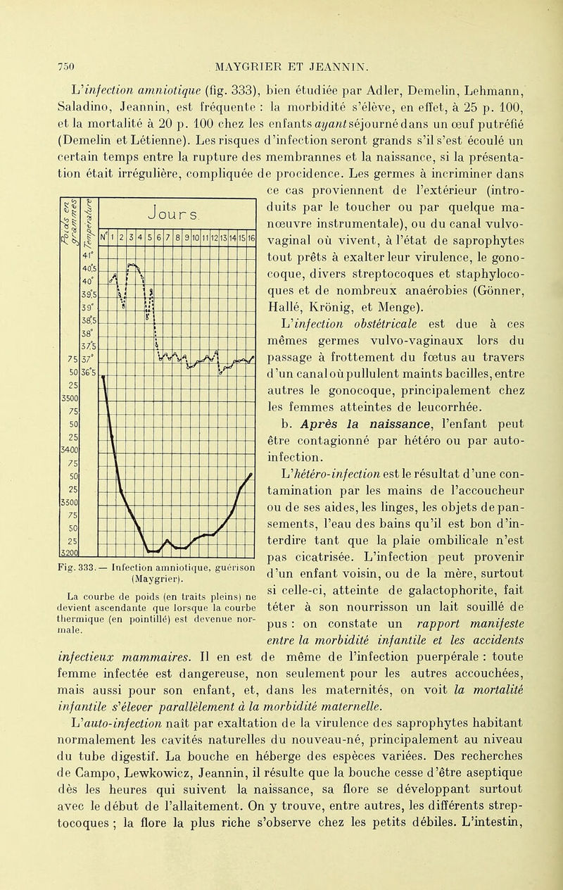 L''infection amniotique (fig. 333), bien étudiée par Adler, Demelin, Lehmann, Saladino, Jeannin, est fréquente : la morbidité s'élève, en effet, à 25 p. 100, et la mortalité à 20 p. 100 chez les enfants ayant séjourné dans un œuf putréfié (Demelin et Létienne). Les risques d'infection seront grands s'il s'est écoulé un certain temps entre la rupture des membrannes et la naissance, si la présenta- tion était irrégulière, compliquée de procidence. Les germes à incriminer dans ce cas proviennent de l'extérieur (intro- duits par le toucher ou par quelque ma- noeuvre instrumentale), ou du canal vulyo- vaginal où vivent, à l'état de saprophytes tout prêts à exalter leur virulence, le gono- coque, divers streptocoques et staphyloco- ques et de nombreux anaérobies (Gonner, Hallé, Krônig, et Menge). L'infection obstétricale est due à ces mêmes germes vulvo-vaginaux lors du passage à frottement du fœtus au travers d'un canal où pullulent maints bacilles, entre autres le gonocoque, principalement chez les femmes atteintes de leucorrhée. b. Après la naissance, l'enfant peut être contagionné par hétéro ou par auto- infection. hétéro-infection est le résultat d'une con- tamination par les mains de l'accoucheur ou de ses aides, les linges, les objets de pan- sements, l'eau des bains qu'il est bon d'in- terdire tant que la plaie ombilicale n'est pas cicatrisée. L'infection peut provenir d'un enfant voisin, ou de la mère, surtout si celle-ci, atteinte de galactophorite, fait téter à son nourrisson un lait souillé de pus : on constate un rapport manifeste entre la morbidité infantile et les accidents infectieux mammaires. Il en est de même de l'infection puerpérale : toute femme infectée est dangereuse, non seulement pour les autres accouchées, mais aussi pour son enfant, et, dans les maternités, on voit la mortalité infantile s'élever parallèlement à la morbidité maternelle. L'auto-infection naît par exaltation de la virulence des saprophytes habitant normalement les cavités naturelles du nouveau-né, principalement au niveau du tube digestif. La bouche en héberge des espèces variées. Des recherches de Campo, Lewkowicz, Jeannin, il résulte que la bouche cesse d'être aseptique dès les heures qui suivent la naissance, sa flore se développant surtout avec le début de l'allaitement. On y trouve, entre autres, les différents strep- tocoques ; la flore la plus riche s'observe chez les petits débiles. L'intestin, Fig. 333.— Infection amniotique, guérison (Maygrier). La courbe de poids (en traits pleins) ne devient ascendante que lorsque la courbe thermique (en pointillé) est devenue nor- male.