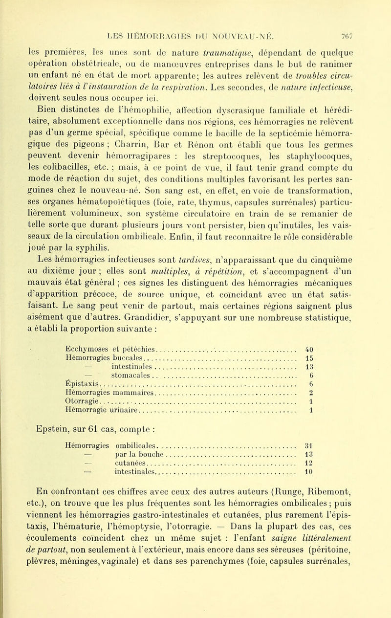 LES HÉMORRAGIES DU NOUVEAU-NÉ les premières, les unes sont de nature traumatique, dépendant de quelque opération obstétricale, ou de manœuvres entreprises dans le but de ranimer un enfant né en état de mort apparente; les autres relèvent de troubles circu- latoires liés à Vinstauration de la respiration. Les secondes, de nature infectieuse, doivent seules nous occuper ici. Bien distinctes de l'hémophilie, aiïection dyscrasique familiale et hérédi- taire, absolument exceptionnelle dans nos régions, ces hémorragies ne relèvent pas d'un germe spécial, spécifique comme le bacille de la septicémie hémorra- gique des pigeons ; Charrin, Bar et Rénon ont établi que tous les germes peuvent devenir hémorragipares : les streptocoques, les staphylocoques, les colibacilles, etc. ; mais, à ce point de vue, il faut tenir grand compte du mode de réaction du sujet, des conditions multiples favorisant les pertes san- guines chez le nouveau-né. Son sang est, en effet, en voie de transformation, ses organes hématopoïétiques (foie, rate, thymus, capsules surrénales) particu- lièrement volumineux, son système circulatoire en train de se remanier de telle sorte que durant plusieurs jours vont persister, bien qu'inutiles, les vais- seaux de la circulation ombilicale. Enfin, il faut reconnaître le rôle considérable joué par la syphilis. Les hémorragies infectieuses sont tardives, n'apparaissant que du cinquième au dixième jour ; elles sont multiples, à répétition, et s'accompagnent d'un mauvais état général ; ces signes les distinguent des hémorragies mécaniques d'apparition précoce, de source unique, et coïncidant avec un état satis- faisant. Le sang peut venir de partout, mais certaines régions saignent plus aisément que d'autres. Grandidier, s'appuyant sur une nombreuse statistique, a établi la proportion suivante : Ecchymoses et pétéchies •. 40 Hémorragies buccales 15 intestinales 13 — stomacales.. 6 Épistaxis 6 Hémorragies mammaires 2 Otorragie 1 Hémorragie urinaire 1 Epstein, sur 61 cas, compte : Hémorragies ombilicales 31 — par la bouche 13 — cutanées 12 — intestinales 10 En confrontant ces chiffres avec ceux des autres auteurs (Runge, Ribemont, etc.), on trouve que les plus fréquentes sont les hémorragies ombilicales ; puis viennent les hémorragies gastro-intestinales et cutanées, plus rarement l'épis- taxis, l'hématurie, l'hémoptysie, l'otorragie. — Dans la plupart des cas, ces écoulements coïncident chez un même sujet : l'enfant saigne littéralement de partout, non seulement à l'extérieur, mais encore dans ses séreuses (péritoine, plèvres, méninges, vaginale) et dans ses parenchymes (foie, capsules surrénales,