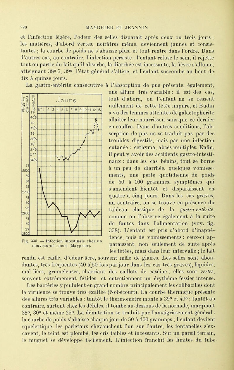 et l'infection légère, l'odeur des selles disparaît après deux ou trois jours ; les matières, d'abord vertes, noirâtres même, deviennent jaunes et consis- tantes ; la courbe de poids ne s'abaisse plus, et tout rentre dans l'ordre. Dans d'autres cas, au contraire, l'infection persiste : l'enfant refuse le sein, il rejette tout ou partie du lait qu'il absorbe, la diarrhée est incessante, la fièvre s'allume, atteignant 38°,5, 39°, l'état général s'altère, et l'enfant succombe au bout de dix à quinze jours. La gastro-entérite consécutive à l'absorption de pus présente, également, une allure très variable : il est des cas, tout d'abord, où l'enfant ne se ressent nullement de cette tétée impure, et Budin a vu des femmes atteintes de galactophorite allaiter leur nourrisson sans que ce dernier en souffre. Dans d'autres conditions, l'ab- sorption de pus ne se traduit pas par des troubles digestifs, mais par une infection cutanée : ecthyma, abcès multiples. Enfin, il peut y avoir des accidents gastro-intesti- naux : dans les cas bénins, tout se borne à un peu de diarrhée, quelques vomisse- ments, une perte quotidienne de poids- de 50 à 100 grammes, symptômes qui s'amendent bientôt et disparaissent en quatre à cinq jours. Dans les cas graves, au contraire, on se trouve en présence du. tableau classique de la gastro-entérite,. comme on l'observe également à la suite de fautes dans l'alimentation (voy. fig. 338). L'enfant est pris d'abord d'inappé- tence, puis de vomissements : ceux-ci ap- paraissent, non seulement de suite après les tétées, mais dans leur intervalle ; le lait rendu est caillé, d'odeur acre, souvent mêlé de glaires. Les selles sont abon- dantes, très fréquentes (40 àj30 fois par jour dans les cas très graves), liquides, mal liées, grumeleuses, charriant des caillots de caséine ; elles sont vertes, souvent extrêmement fétides, et entretiennent un érythème fessier intense. Les bactéries y pullulent en grand nombre, principalement les colibacilles dont la virulence se trouve très exaltée (Nobécourt). La courbe thermique présente- des allures très variables : tantôt le thermomètre monte à 39° et 40° ; tantôt au contraire, surtout chez les débiles, il tombe au-dessous de la normale, marquant 35°, 30° et même 25°. La dénutrition se traduit par l'amaigrissement général : la courbe de poids s'abaisse chaque jour de 50 à 100 gramm.es ; l'enfant devient squelettique, les pariétaux chevauchent l'un sur l'autre, les fontanelles s'ex- cavent, le teint est plombé. Ips cris faibles et incessants. Sur un pareil terrain, le muguet se développe facilement. L'infection franchit les limites du tube 1 •g M: 40,5 40 39,5 39 3 8^5 38° 37,°5 3 7° 36?5 25 2800 75 50 25 2700 75 50 25 2600 75 50 25 2500 Jours. 1 2 3 4 5 6 7 8 9 10 11 12 13 \ 1 1 i 6 f st l -4 J V- /* \j Fig. 338. — Infection intestinale chez un nouveau-né ; mort (Maygrier).