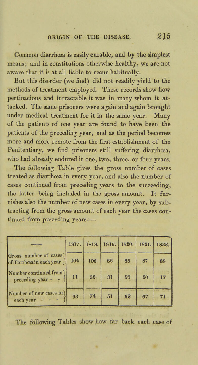 Common diarrhoea is easily curable, and by the simplest means; and in constitutions otherwise healthy, we are not aware that it is at all liable to recur habitually. But this disorder (we find) did not readily yield to the methods of treatment employed. These records show how pertinacious and intractable it was in many whom it at- tacked. The same prisoners were again and again brought under medical treatment for it in the same year. Many of the patients of one year are found to have been the patients of the preceding year, and as the period becomes more and more remote from the first establishment of the Penitentiary, we find prisoners still suffering diarrhoea, who had already endured it one, two, three, or four years. The following Table gives the gross number of cases treated as diarrhoea in every year, and also the number of cases continued from preceding years to the succeeding, the latter being included in the gross amount. It fur- nishes also the number of new cases in every year, by sub- tracting from the gross amount of each year the cases con- tinued from preceding years:— 1817. 1818. 1819. 1820. 1821. 1822. Gross number of cases! of diarrhoea in each year j 104 106 82 85 87 88 Number continued from! preceding year - - J 11 32 31 23 20 17 Number of new cases in j each year - - - j 9i 74 51 62 67 71 The following Tables show how far back each case of