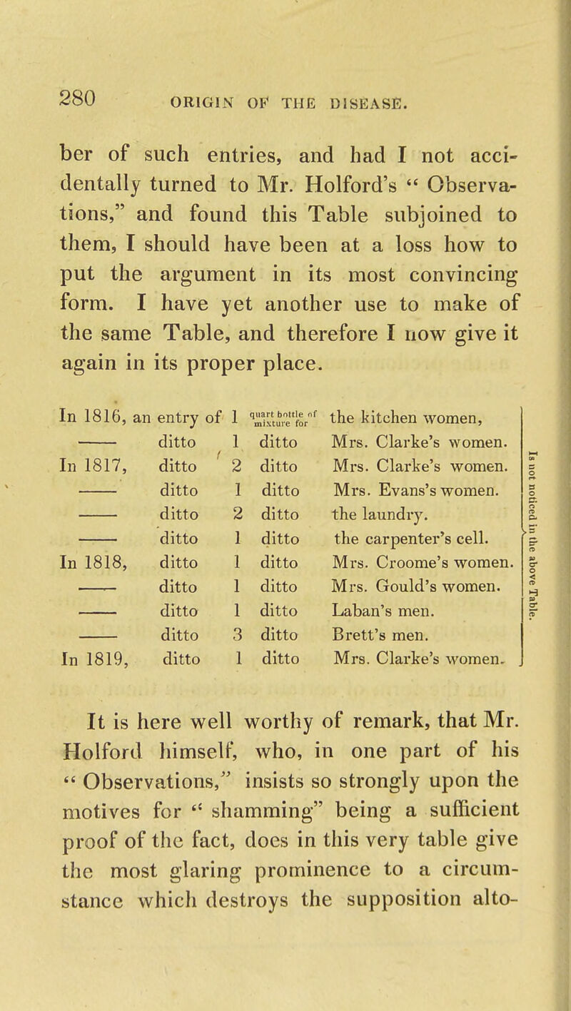 ber of such entries, and had I not acci- dentally turned to Mr. Holford's  Observa- tions, and found this Table subjoined to them, I should have been at a loss how to put the argument in its most convincing form. I have yet another use to make of the same Table, and therefore I now give it again in its proper place. In 1816, an entry of 1 *£gy&w&°f the kitchen women, ditto 1 ' 2 ditto Mrs. Clarke's women. In 1817, ditto ditto Mrs. Clarke's women. ditto 1 ditto Mrs. Evans's women. ditto 2 ditto the laundry. ditto 1 ditto the carpenter's cell. In 1818, ditto 1 ditto Mrs. Croome's women. ditto 1 ditto Mrs. Gould's women. ditto 1 ditto Laban's men. ditto 3 ditto Brett's men. In 1819, ditto 1 ditto Mrs. Clarke's women. It is here well worthy of remark, that Mr. Holford himself, who, in one part of his  Observations, insists so strongly upon the motives for  shamming being a sufficient proof of the fact, does in this very table give the most glaring prominence to a circum- stance which destroys the supposition alto-