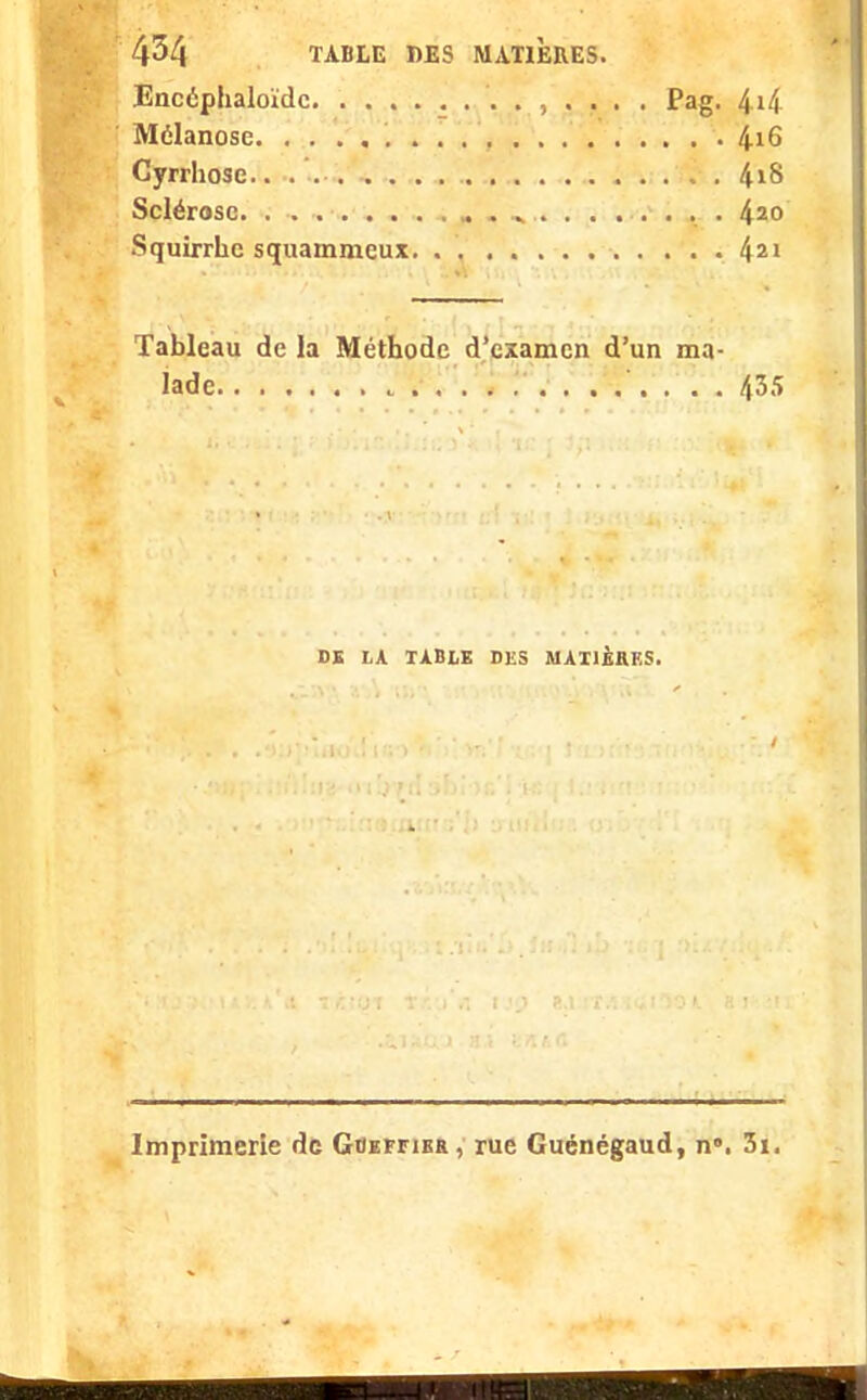 434 TABLE Ï)ES MATIÈRES. Encéphaloïdc Pag. 4i4 Mélanose 4i6 Cyrriiosc. . 4iS Sclérose . V 420 .Squirrhc squammcux ^21 Tableau de la Méthode d'examen d'un ma- lade . •,■.... 435 DE LA TABLE D£5 MATIÈRES. Imprimerie de Gheffier, rue Guénégaud, n». 3i,
