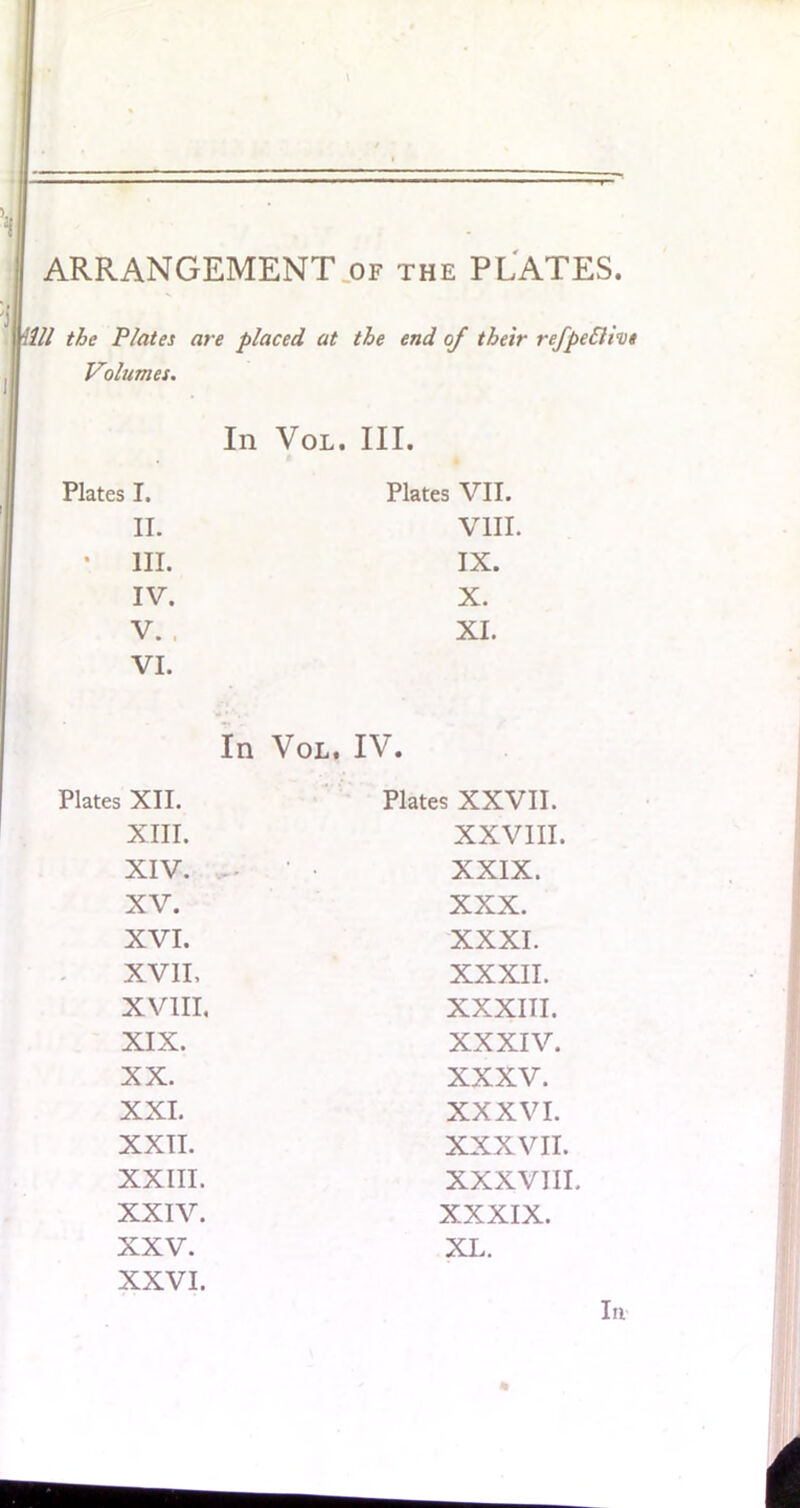 ARRANGEMENT of the PLATES. pill the Plates are placed at the end of their refpetlht Volumes. In Vol. III. Plates I. Plates VII. II. VIII. III. IX. IV. X. V. , XI. VI. In Vol. IV. Plates XII. Plates XXVII. XIII. XXVIII. XIV. XXIX. XV. XXX. XVI. XXXI. XVII, XXXII. xvm, XXXIII. XIX. XXXIV. XX. XXXV. XXI. XXXVI. XXII. XXXVII. XXIII. XXXVIII. XXIV. XXXIX. XXV. XL. XXVI. • In