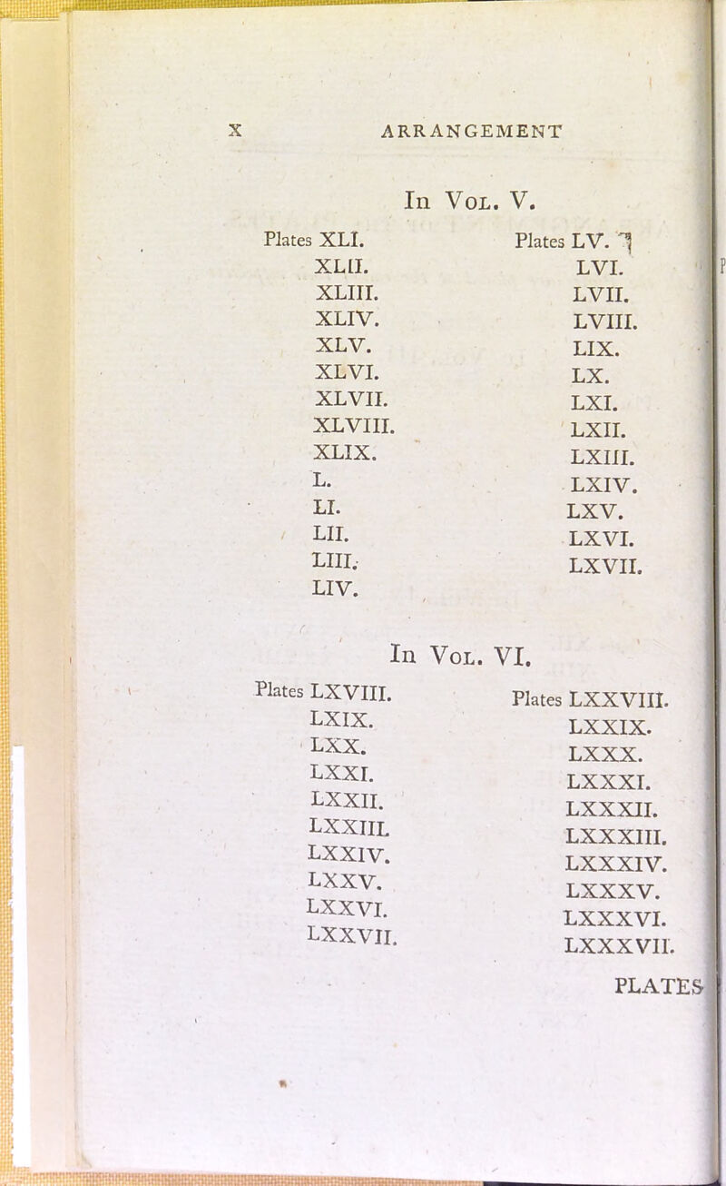 In Vol. V. Plates XLI. Plates LV. 1 YT fT .A. JU LI. T \7T XT TTT Li V 11. XLTV T \7TTT JLi V 111. XLV. LIX. XL VI. LX. XL VII. LXI. XL VIII. LXII. XLIX. LXIII. L. LXIV. LI. LXV. Lit LXVI. LIII. LXVII. LIV. In Vol. VI. LXVIH. Plates LXXVIII. LXIX. LXXIX. LXX. LXXX. LXXI. LXXXI. LXXII. LXXXII. LXXIIL LXXXIII. LXXIV. LXXXIV. LXXV. LXXXV. LXXVL LXXXVI. LXXVII. LXXX VII.