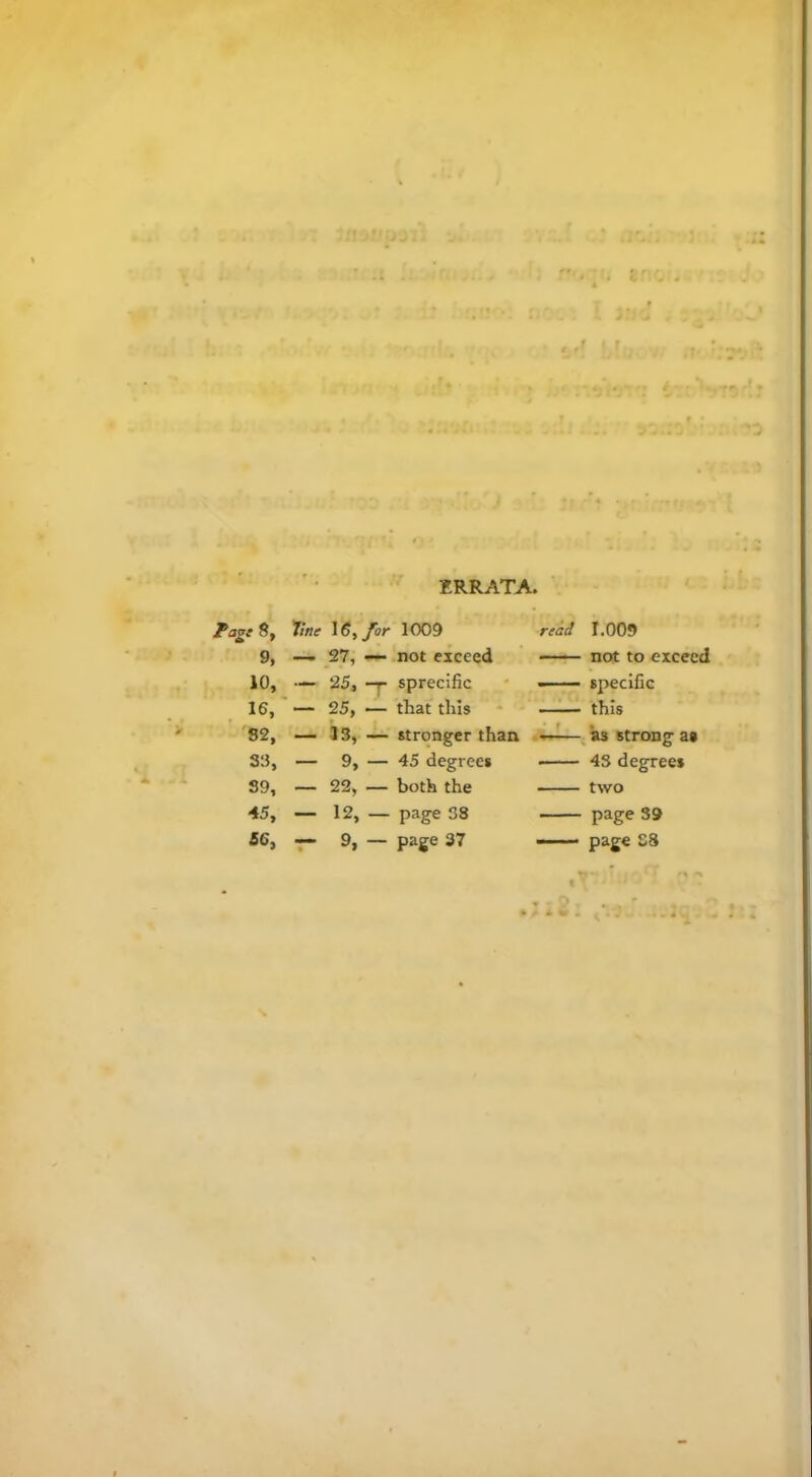 ERRATA* Page 8, 'line 16, for 1009 read 1.009 9, —. 27, — not exceed not to exceed 10, — 25, —r sprecific ■ specific 16, — 25, •— that this this 82, — 13, — stronger than -— as strong as S3, — 9, — 45 degree* 4S degrees 89, — 22, — both the two 45, — 12, — page 38 page 39 56, 9, — page 37 -—- page S8