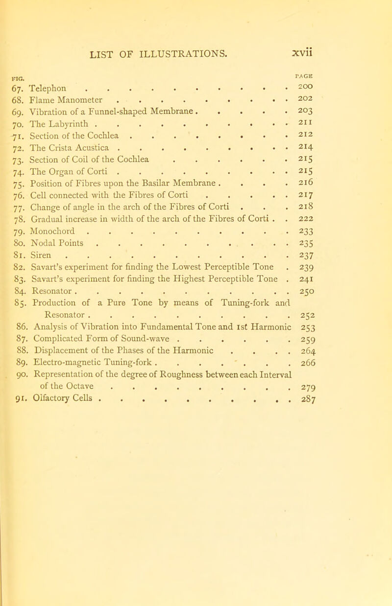 FIG. rAGE 67. Telephon 200 68. Flame Manometer ......... 202 69. Vibration of a Funnel-shaped Membrane 203 70. The Labyrinth . . . . . • • . . . 211 -71. Section of the Cochlea ........ 212 72. The Crista Acustica ......... 214 73. Section of Coil of the Cochlea . . . . • .215 74. The Organ of Corti ......... 215 75. Position of Fibres upon the Basilar Membrane . . . . 216 76. Cell connected with the Fibres of Corti . . . . . 217 77. Change of angle in the arch of the Fibres of Corti . . . 218 78. Gradual increase in width of the arch of the Fibres of Corti . . 222 79. Monochord .......... 233 80. Nodal Points .......... 235 81. Siren 237 82. Savart’s experiment for finding the Lowest Perceptible Tone . 239 83. Savart’s experiment for finding the Highest Perceptible Tone . 241 84. Resonator........... 250 85. Production of a Pure Tone by means of Tuning-fork and Resonator .......... 252 86. Analysis of Vibration into Fundamental Tone and 1st Harmonic 253 87. Complicated Form of Sound-wave ...... 259 88. Displacement of the Phases of the Harmonic . . . . 264 89. Electro-magnetic Tuning-fork. . . . . . 266 90. Representation of the degree of Roughness between each Interval of the Octave ......... 279 91. Olfactory Cells 287