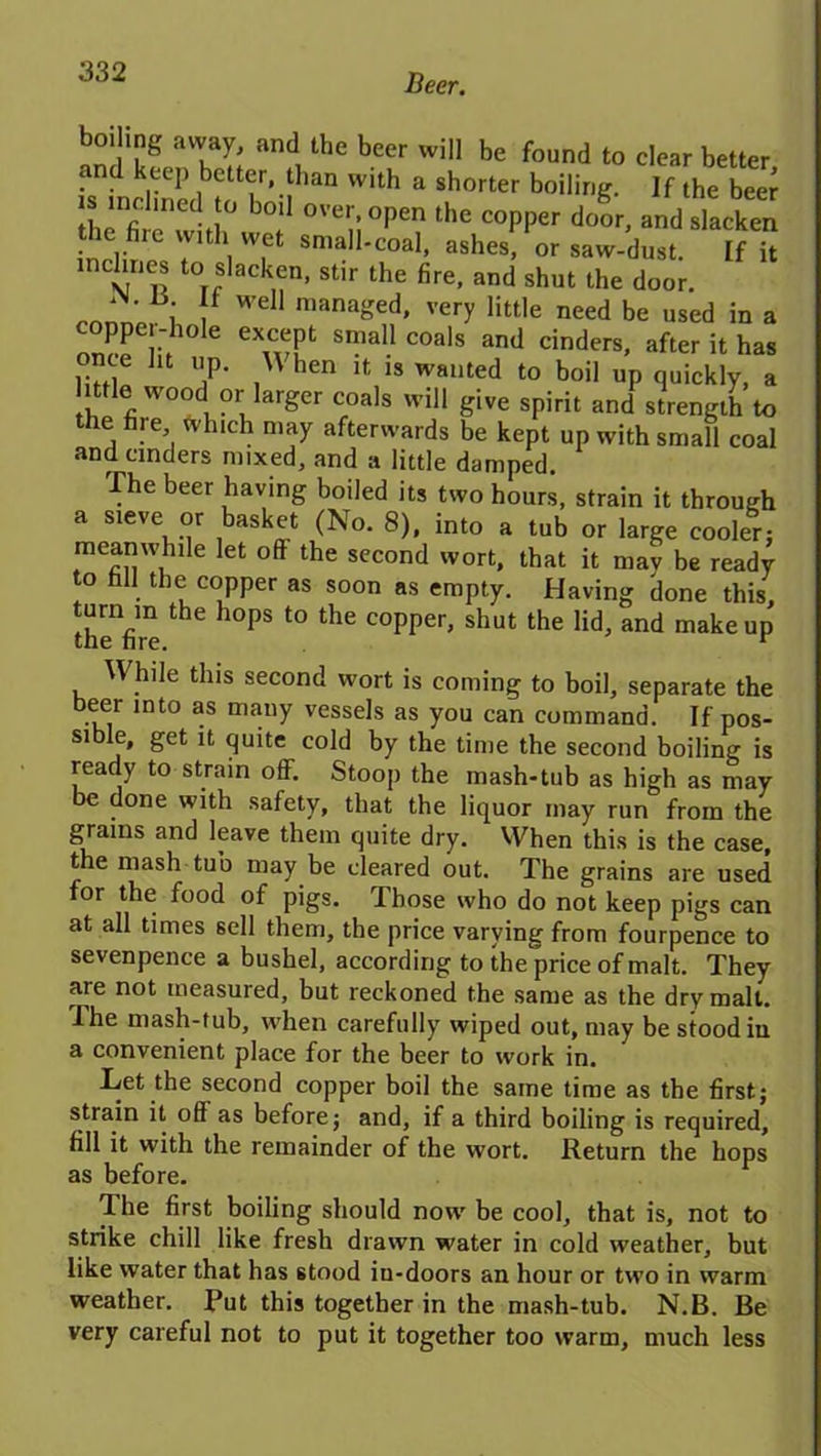 Beer. boiling away, and the beer will be found to clear better and keep better, than with a shorter boiling. If the beer  lnfidined I0 b011 over. open the copper door, and slacken ne'lWsr^T SmaI1-COal* ashes^or saw-dust. H it mclines to slacken, stir the fire, and shut the door. • [ , wel1 managed, very little need be used in a copper-hoJe except small coals and cinders, after it has nee Jit up. \\ hen it is wanted to boil up quickly, a ittle wood or larger coals will give spirit and strength to the fire which may afterwards be kept up with small coal and cinders mixed, and a little damped. The beer having boiled its two hours, strain it through a sieve or basket (No. 8), into a tub or large cooler: meanwhile let off the second wort, that it may be read^ to till the copper as soon as empty. Having done this, theVre ^ h°PS ^ ^ C°Pper’ shut the Iid> and makeup While this second wort is coming to boil, separate the beer into as many vessels as you can command. If pos- sible, get it quite cold by the time the second boiling is ready to strain off. Stoop the mash-tub as high as may be done with safety, that the liquor may run from the grains and leave them quite dry. When this is the case, the mash tub may be cleared out. The grains are used for the food of pigs. Those who do not keep pigs can at all times sell them, the price varying from fourpence to sevenpence a bushel, according to the price of malt. They are not measured, but reckoned the same as the dry malt. The mash-tub, when carefully wiped out, may be stood iu a convenient place for the beer to work in. Let the second copper boil the same time as the first; strain it off as before; and, if a third boiling is required, fill it with the remainder of the wort. Return the hops as before. The first boiling should now be cool, that is, not to strike chill like fresh drawn water in cold weather, but like water that has stood iu-doors an hour or two in warm weather. Put this together in the mash-tub. N.B. Be very careful not to put it together too warm, much less