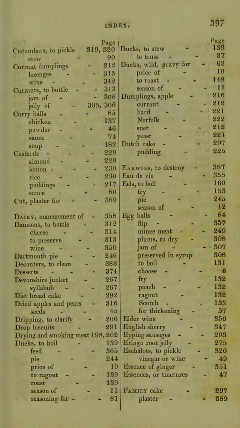 Cucumbers, to pickle Page 319, 320 stew 90 Currant dumplings - 212 lozenges - 315 wine 342 Currants, to bottle - 313 jam of - 3o6 jelly of 305, 306 Curry balls 85 chicken 137 powder 46 sauce 74 soup 182 Custards - . 229 almond 229 lemon - - 230 rice 230 puddings - 217 sauce 80 Cut, plaster for - 389 Dairy, management of - 358 Damsons, to bottle 312 cheese - 314 to preserve 313 wine 350 Dartmouth pie - 246 Decanters, to clean 383 Desserts - 374 Devonshire junket 267 syllabub - 267 Diet bread cake 292 Dried apples and pears - 316 seeds 45 Dripping, to clarify 206 Drop biscuits 291 Drying and smoking meat 198,202 Ducks, to boil 139 feed - 365 pie 244 price of 10 to ragout - 139 roast 139 season of 11 seasoning for - - 81 Page Ducks, to stew - 139 to truss - - 37 Ducks, wild, gravy for - 62 price of - 10 to roast - - 14$ season of - - 11 Dumplings, apple - 216 currant - - 212 hard - - 221 Norfolk - 222 suet - 212 yeast - 221 Dutch cake - - 297 pudding - 225 Earwigs, to destroy - 387 Eau de vie - - 355 Eels, to boil - 160 fry - - 153 pie - 245 season of - 12 Egg balls - 84 flip - - 357 mince meat - - 249 plums, to dry - 308 jam of - • 307 preserved in syrup 308 to boil - 131 choose - - 6 fry . 132 poach - 132 ragout - 132 Scotch . .133 for thickening - 57 Elder wine - 350 English sherry - 347 Epping sausages - 203 Eringo root jelly - 275 Eschalots, to pickle - 320 vinegar or wine - 49 Essence of ginger - 351 Essences, or tinctures - 47 Family cake - 297 plaster - - 389