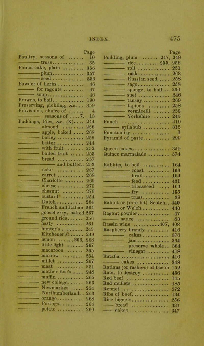 Pago Poultry, seasons of 10 truss 35 Pound cake, plain 350 plum 357 seed 350 Powder of herbs 46 for ragouts 47 soup 40 Prawns, to boil 190 Preserving, pickling, &c. .. 359 Provisions, choice of 4 seasons of .... 7, 13 Puddings, Pies, &c. (X).... 244 almond 260 apple, baked .... 268 barley 258 batter 244 with fruit 252 • boiled fruit 253 bread 257 and butter.. 253 cake 267 carrot 208 Charlotte 269 cheese 270 chesnut 270 custard’ 254 Dutch 264 French and Italian 264 gooseberry, baked 267 ground rice 256 hasty 261 hunter’s 219 Kitchener’s'. 249 lemon 266, 268 little light 267 macaroon 265 marrow 254 millet 267 meat 251 mother Eve’s .... 218 muffin 265 new college 263 Newmarket .... 254 Northumberland. . 263 orange 268 Portugal 264 potato 260 Page Pudding, plum 217, 248 rice 255, 256 roll 251 rusk 263 Itussian seed .... 258 sago 258 sponge, to boil .. 266 suet 246 tansey 269 tapioca 258 vermicelli 258 Yorkshire 245 Punch 419 syllabub 315 Punctuality 1 Pyramid of paste 299 Queen cakes 350 Quince marmalade 374 Rabbits, to boil 164 roast 163 broil 164 feed 431 fricasseed .... 164 fry 165 truss 39 Rabbit or (rare bit) Scotch.. 440 or Welch 440 Ragout powder 47 sauce 83 Rassin wine .407, 408 Raspberry brandy 416 cakes 376 jam 364 preserve whole.. 304 vinegar 418 Ratafia 416 cakes 348 Rations (or rashers) of bacon 152 Rats, to destroy 456 Red beef 145 Red mullets 185 Rennet 272 Ribs of beef 134 Rice bignets 256 bread 337 cakes 347