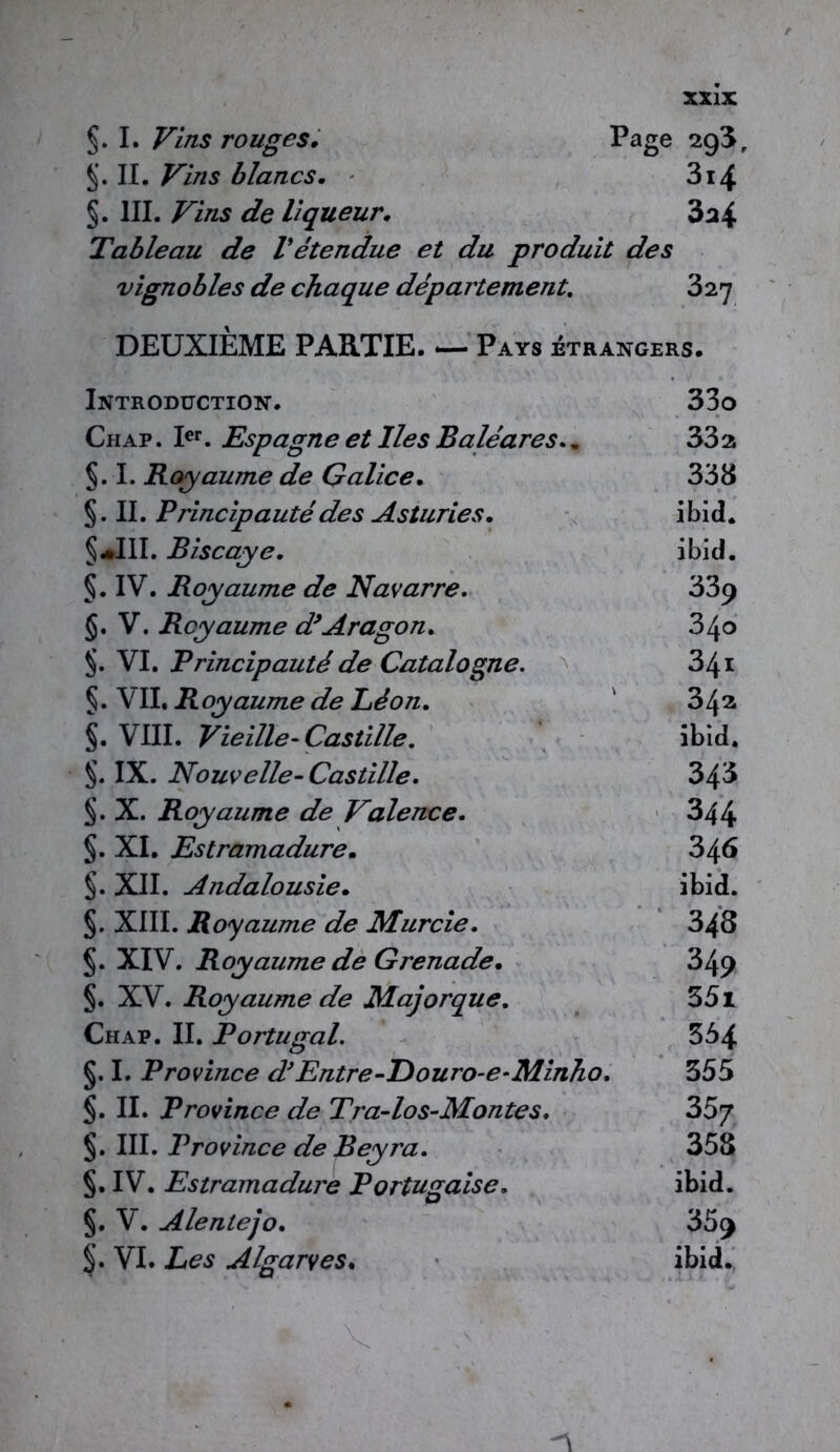 §. I. Vins rouges. Page 293, §. II. blancs. 3i4 §. III. Vins de liqueur. 3a4 Tableau de Vétendue et du produit des vignobles de chaque dépai'tement. 327 DEUXIÈME PARTIE. — Pays étrangers. Introduction. 33o Chap. Ier. Espagne et lies Baléares.* 33a §. I. Royaume de Galice. 338 § - II. Principauté des Asturies. ibid. §-•111. Biscaye. ibid. §. IV. Royaume de Navarre. 339 §. V. Royaume d’Aragon. 34o §. VI. Principauté de Catalogne. 34i §. VII. Royaume de Léon. 34a §. VIII. Vieille-Castille. ibid. §. IX. Nouvelle-Castille. 343 §. X. Royaume de Valence. 344 §. XI. Estramadure. 346 §. XII. Andalousie. ibid. §. XIII. Royaume de Murcie. 348 §. XIV. Royaume de Grenade. 349 §. XV. Royaume de Majorque. 351 Ch ap. II. Portugal. 354 §. I. Province d’Entre-Douro-e-Minho. 355 §. II. Province de Tra-lo s-Monte s. 35/ §. III. Province de Beyra. 358 §. IV. Estramadure Portugaise. ibid. §. V. Alentejo. 359 §. VI. Ltfs Algarves. ibid.