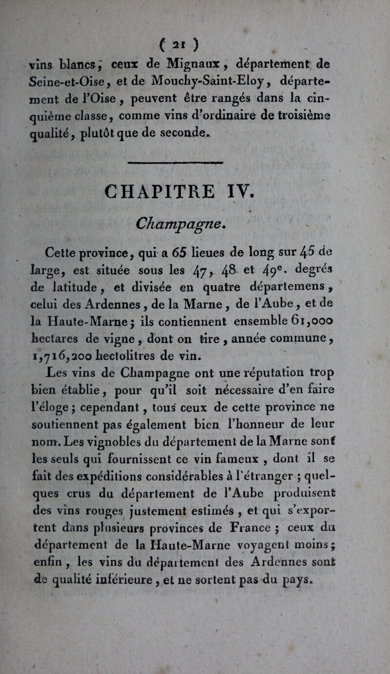 ( « ) vins blancs^ ceux de Mignaux , département de Seine-et-Oise, et de Mouchy-Saint-Eloy, départe- ment de l’Oise , peuvent être rangés dans la cin- quième classe, comme vins d’ordinaire de troisième qualité, plutôt que de seconde.. CHAPITRE IV. Champagne. Cette province, qui a 65 lieues de long sur de large, est située sous les 47, et 49e* degrés de latitude, et divisée en quatre départemens, celui des Ardennes, de la Marne , de l’Aube, et de la Haute-Marne 5 ils contiennent ensemble 61 ,ooo hectares de vigne , dont on tire , année commune, 1,716,200 hectolitres de vin. Les vins de Champagne ont une réputation trop bien établie, pour qu’il soit nécessaire d’en faire l’éloge ; cependant, tous ceux de cette province ne soutiennent pas également bien l’honneur de leur nom. Les vignobles du département de la Marne sont les seuls qui fournissent ce vin fameux , dont il se fait des expéditions considérables a l'étranger ; quel- ques crus du département de l’Aube produisent des vins rouges justement estimés , et qui s’expor- tent dans plusieurs provinces de France ; ceux du département de la Haute-Marne voyagent moins; enfin , les vins du dépaitement des Ardennes sont de qualité inferieure, et ne sortent pas du pays.