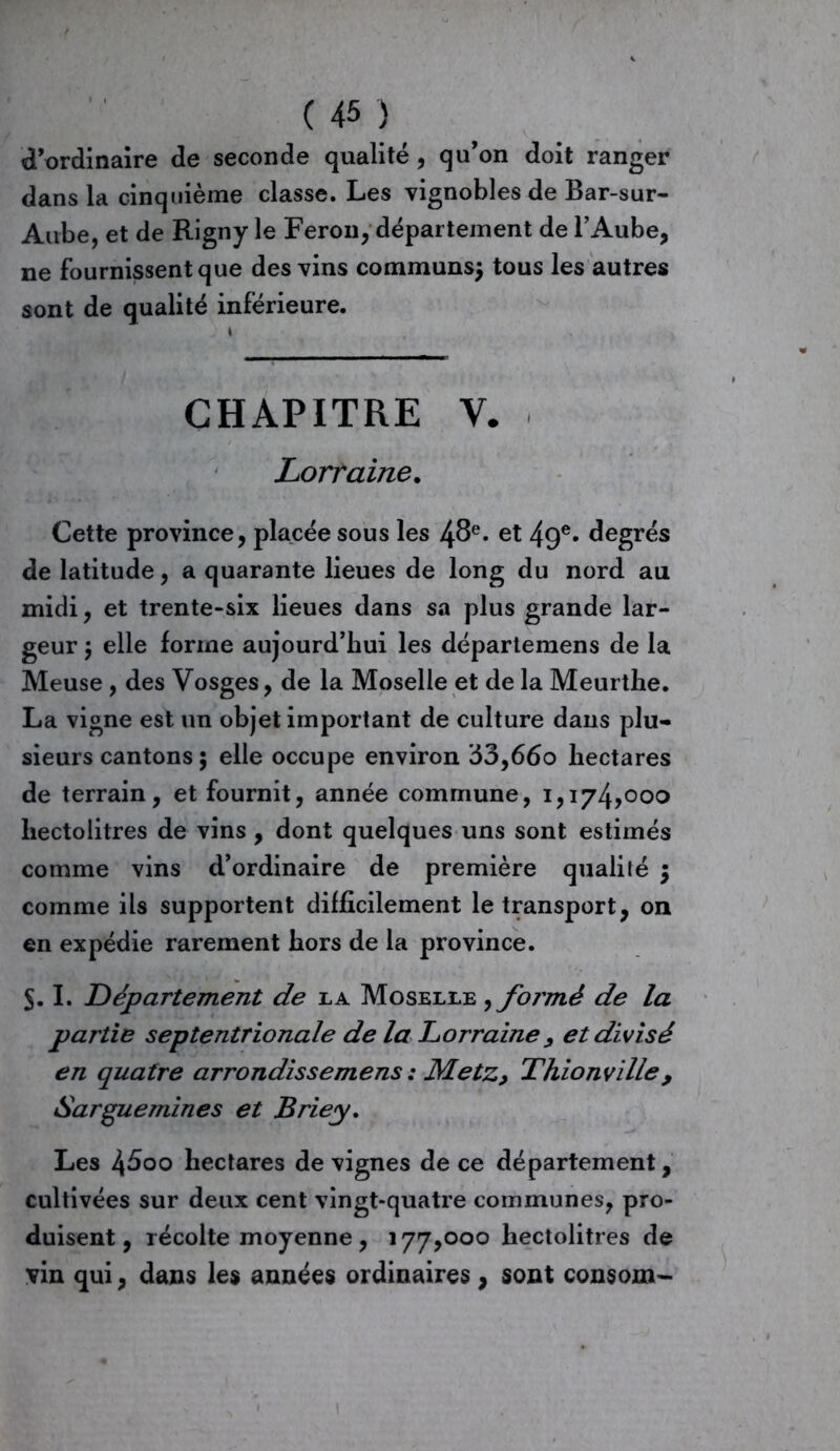 d’ordinaire de seconde qualité , qu’on doit ranger dans la cinquième classe. Les vignobles de Bar-sur- Aube, et de Rigny le Feron, département de l’Aube, ne fournissent que des vins communs^ tous les autres sont de qualité inférieure. CHAPITRE V. Lorraine. Cette province, placée sous les 48e. et 49e* degrés de latitude, a quarante lieues de long du nord au midi, et trente-six lieues dans sa plus grande lar- geur \ elle forme aujourd’hui les départemens de la Meuse , des Vosges, de la Moselle et de la Meurthe. La vigne est un objet important de culture dans plu- sieurs cantons 5 elle occupe environ 53,660 hectares de terrain, et fournit, année commune, 1,174,000 hectolitres de vins , dont quelques uns sont estimés comme vins d’ordinaire de première qualité $ comme ils supportent difficilement le transport, on en expédie rarement hors de la province. S. I. Département de la Moselle ,formé de la partie septentrionale de la Lorraine , et divisé en quatre arrondis semens : Metz, Thionville, Sarguemines et Briey. Les 4fioo hectares de vignes de ce département, cultivées sur deux cent vingt-quatre communes, pro- duisent, récolte moyenne , 177,000 hectolitres de vin qui, dans les années ordinaires , sont consom-
