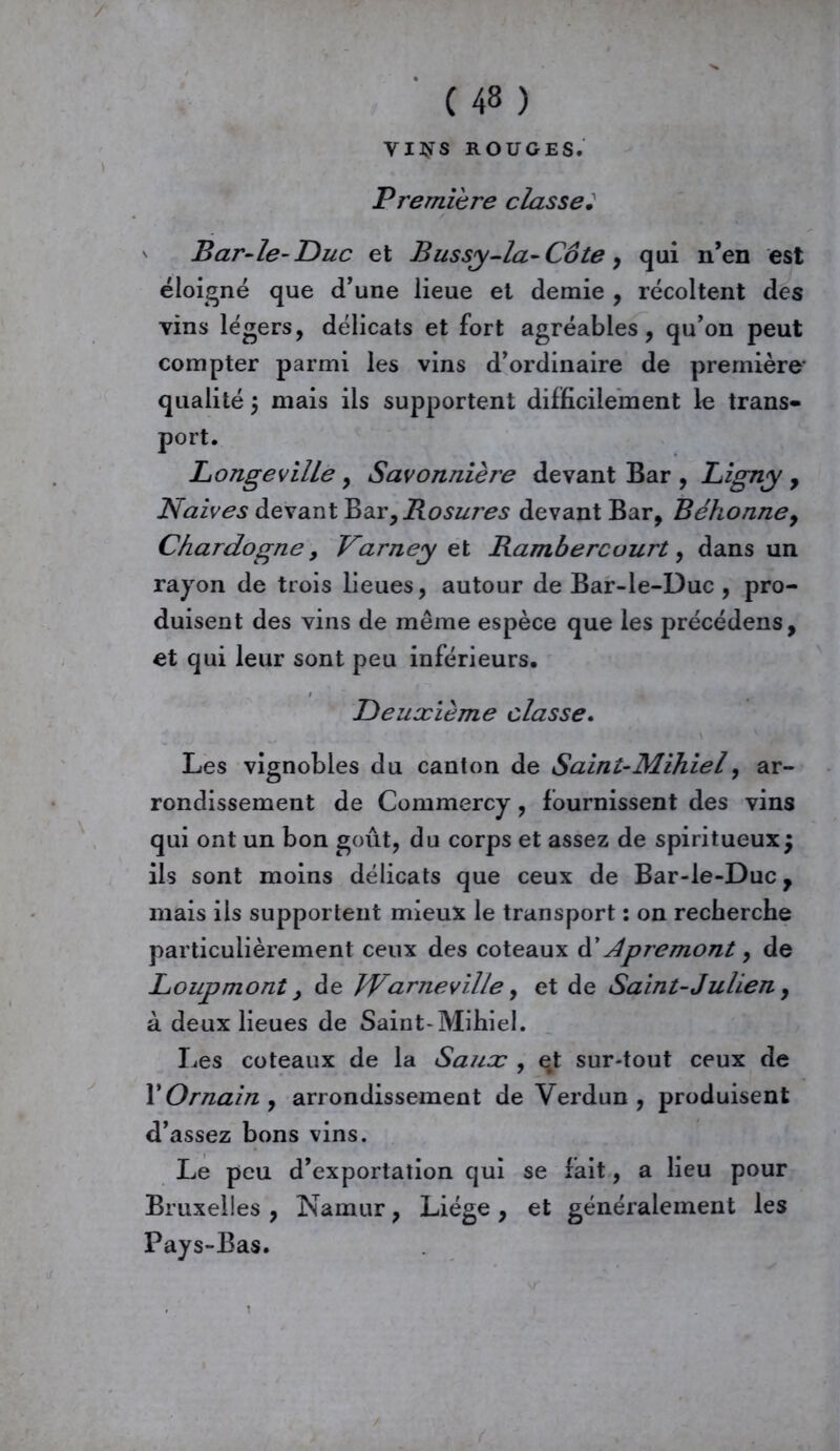 VItfS ROUGES. Première classe. Bar-le-Duc et Bussy-la-Côte , qui n’en est éloigné que d’une lieue et demie , récoltent des vins légers, délicats et fort agréables, qu’on peut compter parmi les vins d’ordinaire de première* qualité ; mais ils supportent difficilement le trans- port. Longeville, Savonnière devant Bar , Ligny , Naïves devant Bar,Rosures devant Bar, Béhonne, Chardogne y Varney et Bambercuurt, dans un rayon de trois lieues, autour de Bar-le-Duc , pro- duisent des vins de même espèce que les précédens, et qui leur sont peu inférieurs. Deuxième classe. Les vignobles du canton de Saint-Mihiel, ar- rondissement de Commercy, fournissent des vins qui ont un bon goût, du corps et assez de spiritueux ; ils sont moins délicats que ceux de Bar-le-Duc, mais ils supportent mieux le transport : on recherche particulièrement ceux des coteaux d’Apre mont, de Loup mont y de IVarneville, et de Saint- Julien, à deux lieues de Saint-Mihiel. Les coteaux de la Saux , et sur-tout ceux de l’Ornain , arrondissement de Verdun , produisent d’assez bons vins. Le peu d’exportation qui se fait, a lieu pour Bruxelles , Namur, Liège , et généralement les Pays-Bas.