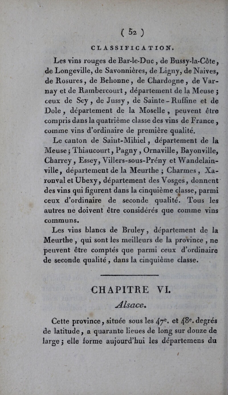 ( 5^ ) CLASSIFICATION. Les vins rouges de Bar-le-Duc , de Bussy-la-Côte, de Longeville, de Savonnières, de Ligny, de Naives, de Rosures, de Behonne, de Chardogne, de Var- nay et de Rambercourt, département de la Meuse $ ceux de Scy , de Jussy, de Sainte - Ruffine et de Dole , département de la Moselle , peuvent être compris dans la quatrième classe des vins de France , comme vins d’ordinaire de première qualité. Le canton de Saiut-Mihiel, département de la Meuse 5 Thiaucourt, Pagny, Ornaville, Bay on ville, Charrey, Essey, Villers-sous-Prény et Wandelain- ville, département de la Meurthe ; Charmes , Xa- ronval et Ubexy, département des Vosges, donnent des vins qui figurent dans la cinquième classe, parmi ceux d’ordinaire de seconde qualité. Tous les autres ne doivent être considérés que comme vins communs. Les vins blancs de Bruley, département de la Meurthe , qui sont les meilleurs de la province , ne peuvent être comptés que parmi ceux d’ordinaire de seconde qualité, dans la cinquième classe. CHAPITRE VI. Alsace. Cette province, située sous les 47e» et 48e.degrés de latitude, a quarante lieues de long sur douze de large 5 elle forme aujourd’hui les départemens du