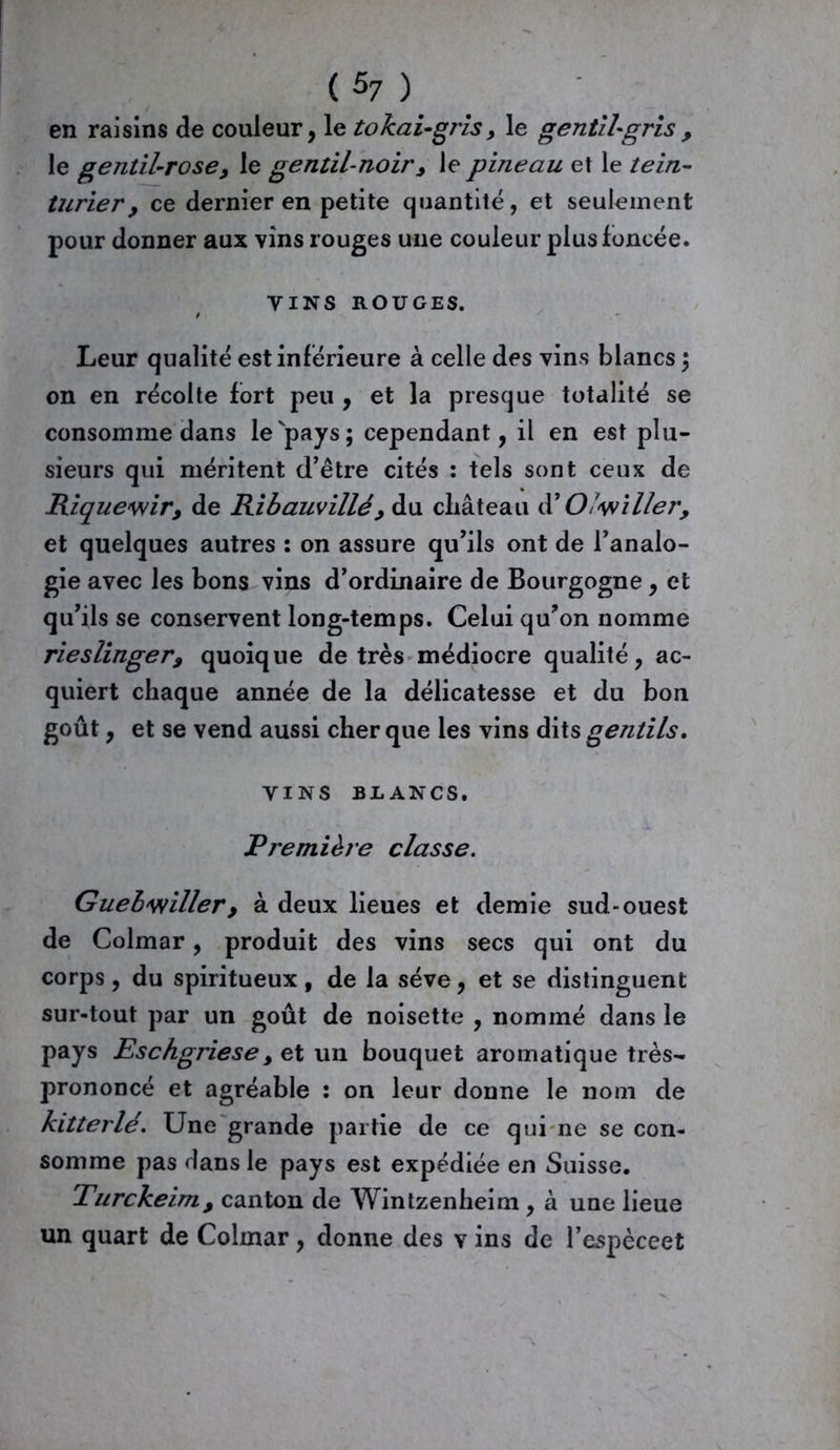 en raisins de couleur, le tokai-gris > le gentil*gris , le gentil-rose* le gentil-noir* le pineau et le tein- turier, ce dernier en petite quantité, et seulement pour donner aux vins rouges une couleur plus foncée. TINS ROUGES. Leur qualité est inférieure à celle des vins blancs $ on en récolte fort peu , et la presque totalité se consomme dans le'pays; cependant, il en est plu- sieurs qui méritent d’être cités : tels sont ceux de Riquewir, de Ribauvillé* du château Olwiller, et quelques autres : on assure qu’ils ont de l’analo- gie avec les bons vins d’ordinaire de Bourgogne, et qu’ils se conservent long-temps. Celui qu’on nomme rieslinger* quoique de très médiocre qualité, ac- quiert chaque année de la délicatesse et du bon goût, et se vend aussi cher que les vins dits gentils, VINS BLANCS. Première classe. Guehwiller, à deux lieues et demie sud-ouest de Colmar, produit des vins secs qui ont du corps, du spiritueux, de la sève, et se distinguent sur-tout par un goût de noisette , nommé dans le pays Eschgriese* et un bouquet aromatique très- prononcé et agréable : on leur donne le nom de kitterlé. Une grande partie de ce qui ne se con- somme pas dans le pays est expédiée en Suisse. Turckeim, canton de Wintzenheim, à une lieue un quart de Colmar, donne des v ins de l’espèceet