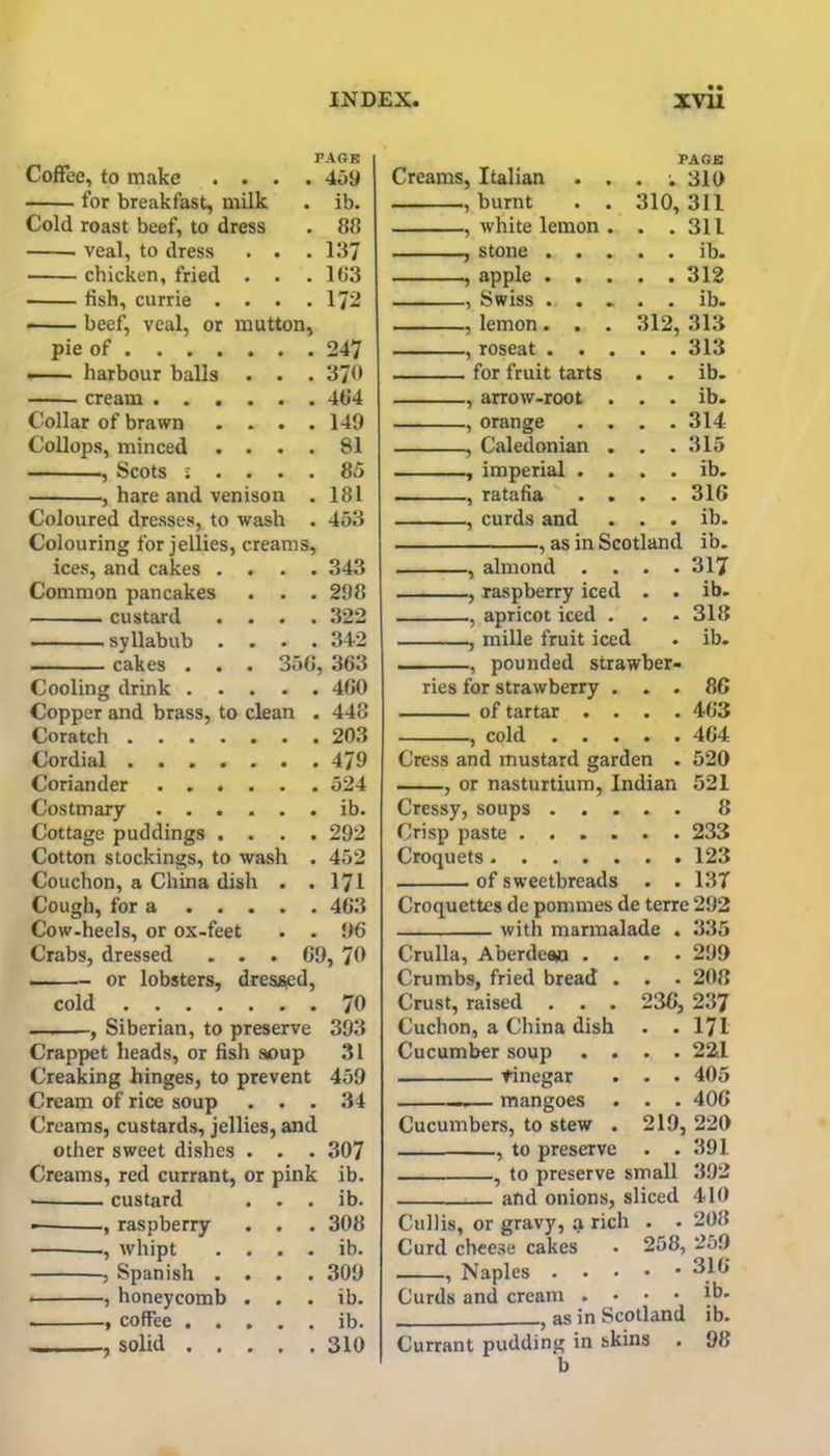 PAGE Coffee, to make .... 459 for breakfast, milk . ib. Cold roast beef, to dress . 88 veal, to dress . . . 137 chicken, fried . . .163 fish, currie .... 172 beef, veal, or mutton, pie of 247 — harbour balls . . . 370 cream 464 Collar of brawn .... 149 Collops, minced .... 81 , Scots s .... 85 , hare and venison . 181 Coloured dresses, to wash . 453 Colouring for jellies, creams. ices, and cakes .... 343 Common pancakes . . . 298 custard .... 322 .syllabub .... 342 cakes . . . 356, 363 Cooling drink 460 Copper and brass, to clean . 448 Coratch 203 Cordial 479 Coriander 524 Costmary ib. Cottage puddings .... 292 Cotton stockings, to wash . 452 Couchon, a China dish . .171 Cough, for a 463 Cow-heels, or ox-feet . . 96 Crabs, dressed . . . 69, 70 or lobsters, dressed, cold 70 , Siberian, to preserve 393 Crappet heads, or fish soup 31 Creaking hinges, to prevent 459 Cream of rice soup ... 34 Creams, custards, jellies, and other sweet dishes . . . 307 Creams, red currant, or pink ib. • custard . . . ib. , raspberry . . . 308 , whipt . . . . ib. , Spanish .... 309 • , honeycomb . . . ib. , coffee ib. , solid 310 Creams, Italian .... 310 , burnt . . 310, 311 , white lemon . . .311 , stone ib. , apple 312 , Swiss . . - . . ib. , lemon. . . 312, 313 , roseat 313 for fruit tarts . . ib. , arrow-root . . . ib. , orange .... 314 , Caledonian . . . 315 , imperial . . . . ib. , ratafia .... 316 , curds and . . . ib. , as in Scotland ib. , almond .... 317 , raspberry iced . . ib. , apricot iced . . .318 , mille fruit iced . ib. , pounded strawber- ries for strawberry ... 86 of tartar .... 463 , cold ..... 464 Cress and mustard garden . 520 , or nasturtium, Indian 521 Cressy, soups 8 Crisp paste 233 Croquets 123 of sweetbreads . . 13T Croquettes de pommes de terre 292 with marmalade . 335 Crulla, Aberdeen .... 299 Crumbs, fried bread . . • 208 Crust, raised . . . 236, 237 Cuchon, a China dish . .171 Cucumber soup .... 221 Vinegar . . . 405 _— mangoes . . . 406 Cucumbers, to stew . 219, 220 , to preserve . . 391 , to preserve small 392 : and onions, sliced 410 Cullis, or gravy, a rich . . 208 Curd cheese cakes • 258, 259 , Naples 316 Curds and cream . • • • ib- ( as in Scotland ib. Currant pudding in skins . 98 b