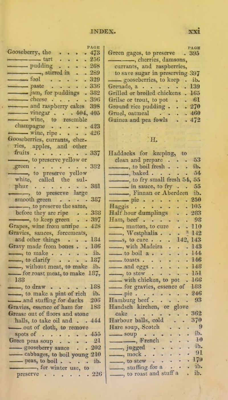 PAGE Gooseberry, the .... 473 — ■ tart .... 256 • pudding .... 268 ■ ., stirred in . . 2S9 tool 329 • paste 336 jam, for puddings . 362 . cheese 396 ■ and raspberry cakes 398 vinegar . . . 404, 405 • wine, to resemble champagne 423 . wine, ripe .... 426 Gooseberries, currants, cher- ries, apples, and other fruits 337 to preserve yellow or .green 382 to preserve yellow white, called the sul- phur 381 .— —, to preserve large smooth green .... 387 ———, to preserve the same, before they are ripe . . 388 to keep green . . 397 Grapes, wine from unripe . 428 Gravies, sauces, forcemeats, and other things . . .184 Gravy made from bones . .186 - , to make ...... ib. . , to clarify .... 187 , without meat, to make ib. for roast meat, to make 187, 188 , to draw 18S , to make a pint of rich ib. and stuffing for ducks 206 Gravies, essence of ham for 188 Grease out of floors and stone halls, to take oil and . . 444 • out of cloth, to remove spots of 455 Green peas soup . . . . 21 gooseberry sauce . . 202 cabbages, to boil young 210 peas, to boil . . . . ib. — , for winter use, to preserve 22G PAGE Green gages, to preserve . 395 , cherries, damsons, currants, and raspberries, to save sugar in preserving 397 gooseberries, to keep . ib. Grenade, a . . . . Grilled or broiled chickens . 165 Grilse or trout, to pot v . 61 Ground rice pudding . • . 270 Gruel, oatmeal . . • . 460 Guinea and pea fowls • . 472 ir. Haddocks for keeping, to clean and prepare . • . 53 , to boil fresh . • . ib. , baked . . . • . 54 , to fry small fresh 54, 55 in sauce, to fry . . 55 Finnan or Aberdeen ib. • . 250 Haggis Half hour dumplings • . 283 Ham, beef .... , mutton, to cure . . 110 , Westphalia . . • « 142 s, to cure . . . 142, 143 , with Madeira . . 143 to boil a . . . • . 144 toasts .... . 146 and eggs . . . • . 148 , to stew . . . with chicken, to pot . 166 for gravies, essence of 188 — 1 ■■ ■■ pic • • • • • # . 246 Hamburg beef . . . Handsch kirchen, or glove cake Harbour balls, cold • . 370 Hare soup, Scotch • . 9 soup . . • . , French • . 10 , jug^d . . • - . ib. , to stew . . • • . 179 , stuffing for a . • . ib. , to roast and stuff a . ib.