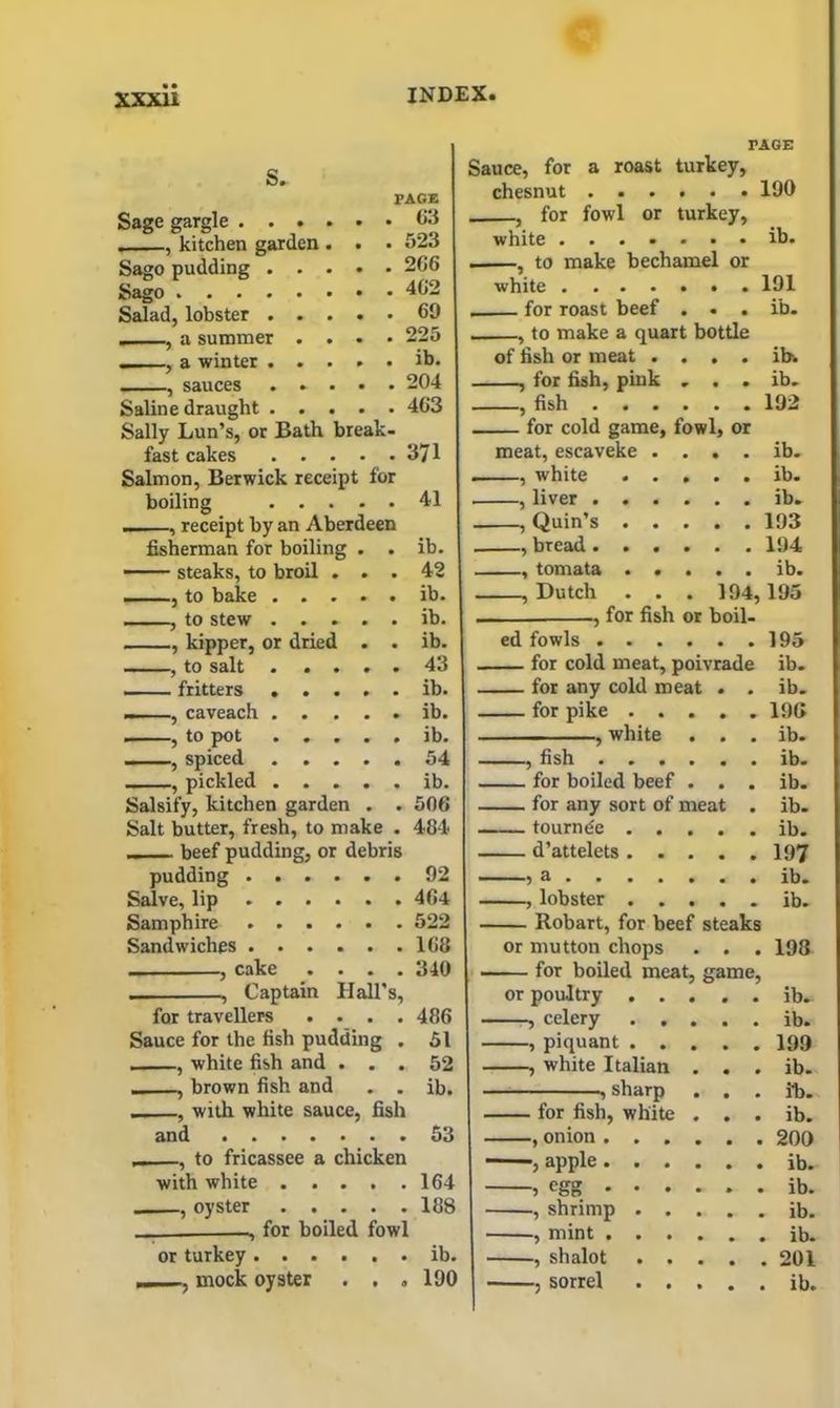 S. Sage gargle . , kitchen garden . . • 523 Sago pudding 2(56 Sago 402 Salad, lobster 69 . , a summer .... 225 ■ , a winter ib. , sauces ..... 204 Saline draught 463 Sally Lun’s, or Bath break- fast cakes 371 Salmon, Berwick receipt for boiling 41 ■ , receipt by an Aberdeen fisherman for boiling . . ib. —— steaks, to broil ... 42 , to bake ib. , to stew ib. , kipper, or dried . . ib. , to salt 43 fritters ..... ib. —, caveach . . . . . ib. .. ■ , to pot ib. .. .., spiced 54 , pickled ib. Salsify, kitchen garden . . 506 Salt butter, fresh, to make . 484 ___ beef pudding, or debris pudding 92 Salve, lip 464 Samphire 522 Sandwiches 168 -, cake .... 340 ., Captain Hall's, for travellers .... 486 Sauce for the fish pudding . 51 , white fish and . . . 52 . , brown fish and . . ib. , with white sauce, fish and 53 , to fricassee a chicken with white 164 , oyster 188 , for boiled fowl or turkey ...... ib. 190 TAGE Sauce, for a roast turkey, chesnut 190 , for fowl or turkey, white ....... ib. , to make bechamel or white 191 for roast beef . . . ib. , to make a quart bottle of fish or meat . . . . ibv , for fish, pink . . . ib. , fish 192 for cold game, fowl, or meat, escaveke . . . . ib. , white « • • • • ib* , liver . • ••*• ib* , Quin’s 193 194 , tomata • f t • • ib* , Dutch . . . 194,195 5 for fish or boil- ed fowls . for cold meat, poivrade ib. for any cold meat . . ib. for pike 196 , white . . . ib. , nsn for boiled beef . . ib. for any sort of meat . ib. tournde .... ib. d’attelets .... . 197 —5 a ..... . ib. , lobster .... ib. Robart, for beef steaks or mutton chops . . 198 — for boiled meat, game, or poultry .... • ib. , celery .... • ib. , piquant .... . 199 , white Italian . . ib. , sharp . . . ib. for fish, white . . • ib. , onion 200 ——, apple ib. s egg ib- , shrimp .... • ib. “ ■ •) mint • • • . . • ib. ^ shalot • * . . • 201 •
