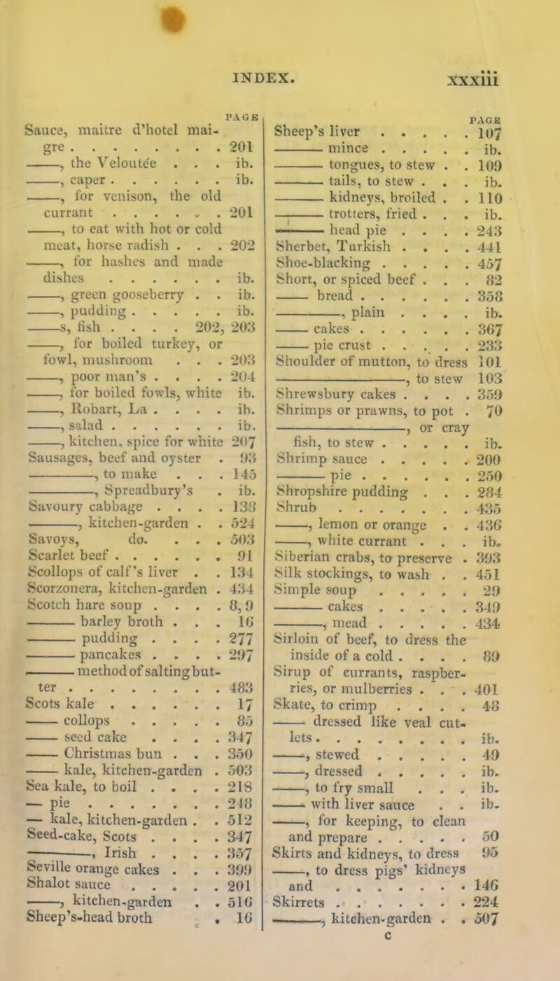 PAGE Sauce, maitre d’hotel mai- gre 201 , the Veloutde . . . ib. , caper ib. , for venison, the old currant 201 , to eat with hot or cold meat, horse radish . . . 202 , for hashes and made dishes ib. , green gooseberry . . ib. , pudding ib. s, fish ... . 202, 203 , for boiled turkey, or fowl, mushroom . . . 203 , poor man’s .... 204 , for boiled fowls, white ib. , Hobart, La . . . . ib. , salad ib. , kitchen, spice for white 207 Sausages, beef and oyster . 93 , to make . . . 145 , Spreadbury’s . ib. Savoury cabbage .... 133 , kitchen-garden . . 524 Savoys, do. ... 503 Scarlet beef 91 Scollops of calf’s liver . . 134 Scorzonera, kitchen-garden . 434 Scotch hare soup . . . . 8,9 barley broth ... 16 pudding .... 277 pancakes .... 297 method of saltingbut- ter 483 Scots kale 17 ■ collops 85 seed cake .... 347 Christmas bun . . . 350 kale, kitchen-garden . 503 Sea kale, to boil . . . .218 — pie 248 — kale, kitchen-garden . . 512 Seed-cake, Scots . . . .347 -— , Irish .... 357 Seville orange cakes . . . 399 Shalot sauce 201 , kitchen-garden . .516 Sheep’s-head broth . 16 Sheep’s liver . . . PAGE . .107 mince . . . ib. tongues, to stew . . 109 tails, to stew . . , ib. kidneys, broiled a . 110 trotters, fried . ib. — head pie . . , , 243 Sherbet, Turkish . . 441 Shoe-blacking . . . 457 Short, or spiced beef . . , 82 bread .... . . 358 , plain . . # . ib. cakes .... « . 367 pie crust . , . 233 Shoulder of mutton, to dress 101 , to stew 103 Shrewsbury cakes . . . • 359 Shrimps or prawns, to pot . 70 , or cray fish, to stew . . . . , ib. Shrimp sauce . . . • * 200 pie . 250 284 Shropshire pudding . . . Shrub . # 4,35 , lemon or orange 436 , white currant . m # ib. Siberian crabs, to preserve . 393 Silk stockings, to wash , . 451 Simple soup . . , • , 29 cakes . . . , . 349 , mead . . . . # 434 Sirloin of beef, to dress the inside of a cold . . # # 89 Sirup of currants, raspber- ries, or mulberries . . 401 Skate, to crimp # , 48 dressed like veal cut- lets stewed . . . 49 , dressed . . . # # ib. , to fry small ib. with liver sauce ib- , for keeping, to clean and prepare 50 Skirts and kidneys, to dress 95 , to dress pigs’ kidneys and 146 Skirrets 224 , kitchen-garden . . 507