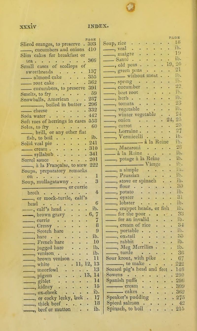 Q xxxiv INDEX. PAGE Sliced oranges, to preserve . 393 , cucumbers and onions 410 Slim cakes for breakfast or tea 36G Small cases of scollops of sweetbreads .... 137 almond cake . . . 355 rout cake .... 362 cucumbers, to preserve 391 Smelts, to fry 59 Snowballs, American . . 237 , boiled in butter . 296 cheese 332 Soria water 442 Soft roes of herrings in cases 558 Soles, to fry 60 , brill, or any other flat fish, to boil ib. Solid veal pie 241 cream 310 syllabub 341 Sorrel sauce 201 , a la Frangaise, to stew 222 Soups, preparatory remarks on 1 Soup, mullagatawny ... 3 , or currie broth .... or mock-turtle, head , calf’s head . brown gravy currie . . Cressy . . calf’s 6 ib. G, 7 7 8 PA G E Soup, rice • 18 , veal . ib. , maigre .... . 19 Santo . ib. , old peas .... 19, 20 , green peas . . . • 21 without meat . • ib. , spring .... • in. , cucumber • 22 , beet root • ib. , herb • ib. , tomata .... . 23 , vegetable • ib. , winter vegetable . • OJ. , onion .... 24, 25 , carrot .... • 25 , Lorraine .... • 27 , Vermicelli . . ib. a la Reine ib. , Macaroni . . . • 28 a la Reine . . . . ib. , potage a la Reine • ib. Vierge • ib. , a simple . . • Fa. , Prussian . . • ib. , stove or spinach . ib. 30 , potato . ib. , oyster . . . • 31 , lobster . . . . To. crappet heads, or fish _ for the poor . - for an invalid -, cream of rice hare .... . ib. , ox-tail French hare . 10 , rabbit . ib. iusrged hare • . ib. , Meg Merrilies . . ib. venison . . . • . ib. , turtle . . . . 30 brown venison . . 11 Sour krout, with pike • 67 white . . • 11, 12, 13 , to make . . 222 vnoorfowl . . . 13 Soused pig’s head and feet . 146 pigeon . . . 13, 14 Sowens giblet . . . • . 14 Spanish puffs . kidney . . . • . 15 cream . . . . 309 ox-clieek . . • . ib. cakes . . . . 302 or cocky leeky, leek • 17 Speaker’s pudding . 275 thick beef . . • . 18 Spiced salmon . . . . 42 beef or mutton • . ib. Spinach, to boil . . . 215 in. 33 ib- 34