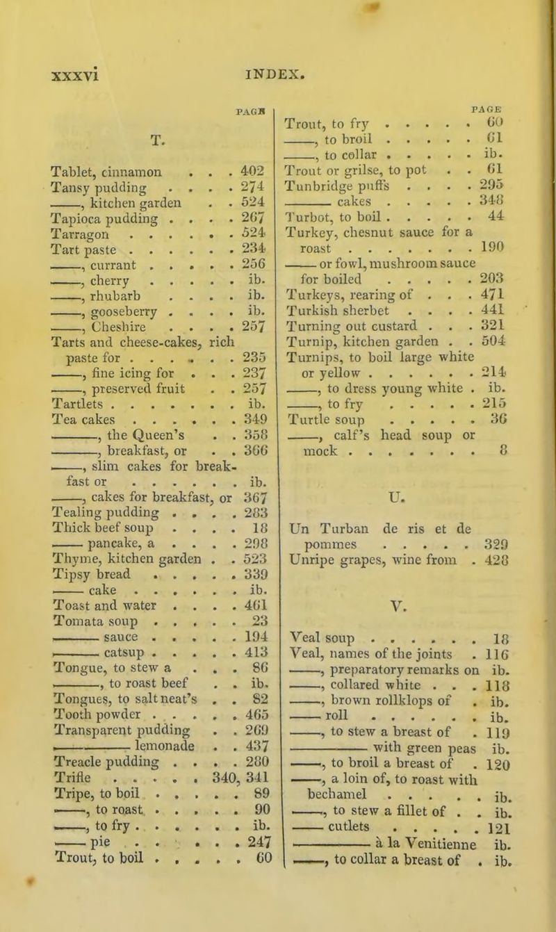 T. Tablet, cinnamon Tansy pudding , kitchen garden Tapioca pudding . Tarragon . . . Tart paste . . . , currant . . cherry rhubarb gooseberry Cheshire Tarts and cheese-cake paste for . . . , fine icing for , preserved fruit Tartlets .... Tea cakes . . , the Queen’s , breakfast, or . , slim cakes for bi fast or .... -, cakes for breakfast ch reak- Tealing pudding Thick beef soup . . pancake, a . . Thyme, kitchen garden Tipsy bread . . . 1 cake .... Toast and water . . Tornata soup . . . sauce . . . catsup . . . Tongue, to stew a , to roast beef Tongues, to salt neat’s Tooth powder . . . Transparent pudding . lemonade Treacle pudding Trifle . . Tripe, to boil , to roast , to fry . pie Trout, to boil 2o/ . 235 . 237 . 257 . ib. . 349 . 358 . 366 or ib. 367 283 18 298 523 339 ib. 461 23 194 413 86 ib. 82 465 269 437 280 40, 341 89 90 ib. 247 60 PAGB PAGE Trout, to fry . . . . • 60 , to broil . . . . • 61 , to collar . . • • ib. . 402 Trout or grilse, to pot • • 61 . 274 Tunbridge puffs . . • • 295 . 524 cakes . • . 348 . 267 Turbot, to boil . . . • • 44 . 524 Turkey, chesnut sauce for a roast • 190 . 256 or fowl, mushroom sauce . ib. for boiled . . . • • 203 . ib. Turkeys, rearing of . • . 471 . ib. Turkish sherbet . . • . 441 Turning out custard Turnip, kitchen garden . . Turnips, to boil large white or yellow , to dress young white . to fry Turtle soup , calf’s mock head soup or 321 504 214 ib. 215 36 8 U. Un Turban de ris et de pommes 329 Unripe grapes, wine from . 428 V. Veal soup Veal, names of the joints , preparatory remarks on , collared white . . . , brown rollklops of roll , to stew a breast of with green peas , to broil a breast of , a loin of, to roast with bechamel ■ , to stew a fillet of . . cutlets .... a la Venitienne to collar a breast of , 18 116 ib. 118 ib. ib. 119 ib. 120 ib. ib. 121 ib. ib.