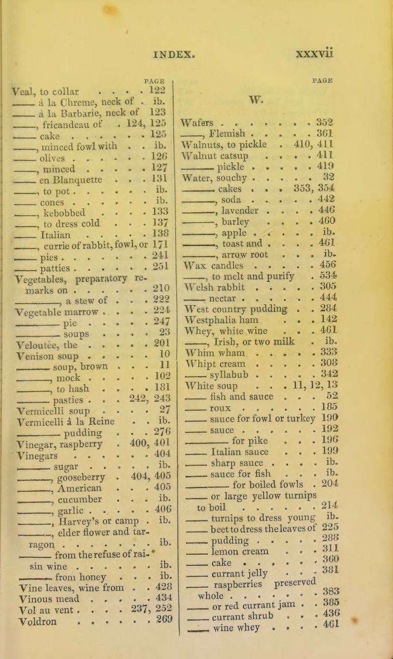 PAGE Veal, to collar • • • • 122 a la Chreme, neck of . ib. a la Barbarie, neck of 123 , fricandeau of . 124, 125 * cake 12o , minced fowl with . • ib. olives . . • , minced . . en Blanquette , to pot. . . cones . , kebobbed , to dress cold Italian , currie of rabbit, pies . patties Vegetables, preparatory . 12(1 . 127 . 131 . ib. . ib. . 133 . 137 . 138 fowl, or 171 . 241 . 251 marks on , a stew of Vegetable marrow . — Pie • • soups Veloutee, the . . Venison soup . . soup, brown , mock . . , to hash . pasties Vermicelli soup Vermicelli a la Reine . pudding Vinegar, raspberry Vinegars . . . sugar . . , gooseberry , American , cucumber , garlic . . , Harvey’s or camp re- 210 222 224 247 23 201 10 11 102 181 243 27 ib. 27« 401 404 ib. 404, 405 405 ib. 40(1 ib. 42, 00, , elder flower and tar- ragon from the refuse of rai- * sin wine ib* from honey . . . ib. Vine leaves, wine from . . 428 Vinous mead 434 Vol au vent .... 237, 252 Voldron 209 PAGE w. Wafers .... , Flemish . . . . 301 Walnuts, to pickle 410, 411 Walnut catsup . . 411 pickle . . . . 419 Water, souchy . . . . 32 cakes . . 353, 354 , soda . . . . 442 , lavender . . . 440 , barley . . 400 , apple . . . . ib. , toast and . . . 401 , arrow root . . ib. Wax candles . • . . 456 . to melt and purify . 534< Welsh rabbit . . . . 305 nectar . . . . . 444 West country pudding . . 284 Westphalia ham . . 142 Whey, white wine . . 401 , Irish, or two milk . ib. Whim wham . . . . 333 Whipt cream . . syllabub . . . . 342 White soup . . 11, 12, 13 fish and sauce . . 52 roux . . . . . 185 sauce for fowl or turkey 190 sauce . . . . . 192 for pike . . 190 Italian sauce . . 199 sharp sauce . . . ib- sauce for fish . • ib. for boiled fowls . 204 or large yellow turnips to boil turnips to dress young beet to dress theleaves of pudding lemon cream . • • cake currant jelly 214 ib. 225 288 311 300 381 raspberries preserved whole ..•••• or red currant jam . • 000 currant shrub . . • 430 - wine whey . • • • 4G1